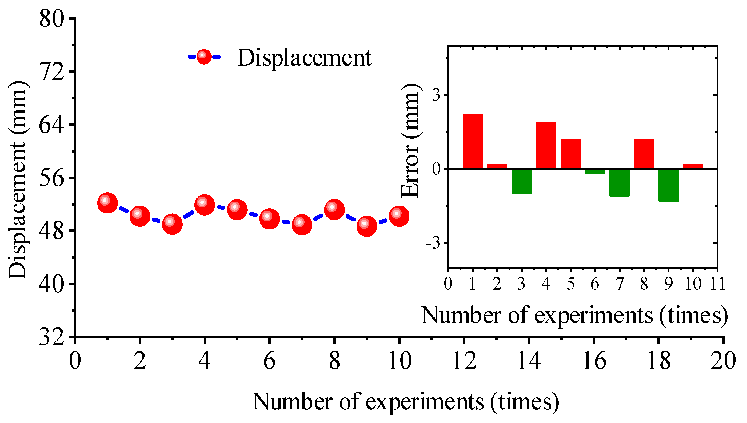Machines 11 00033 g029