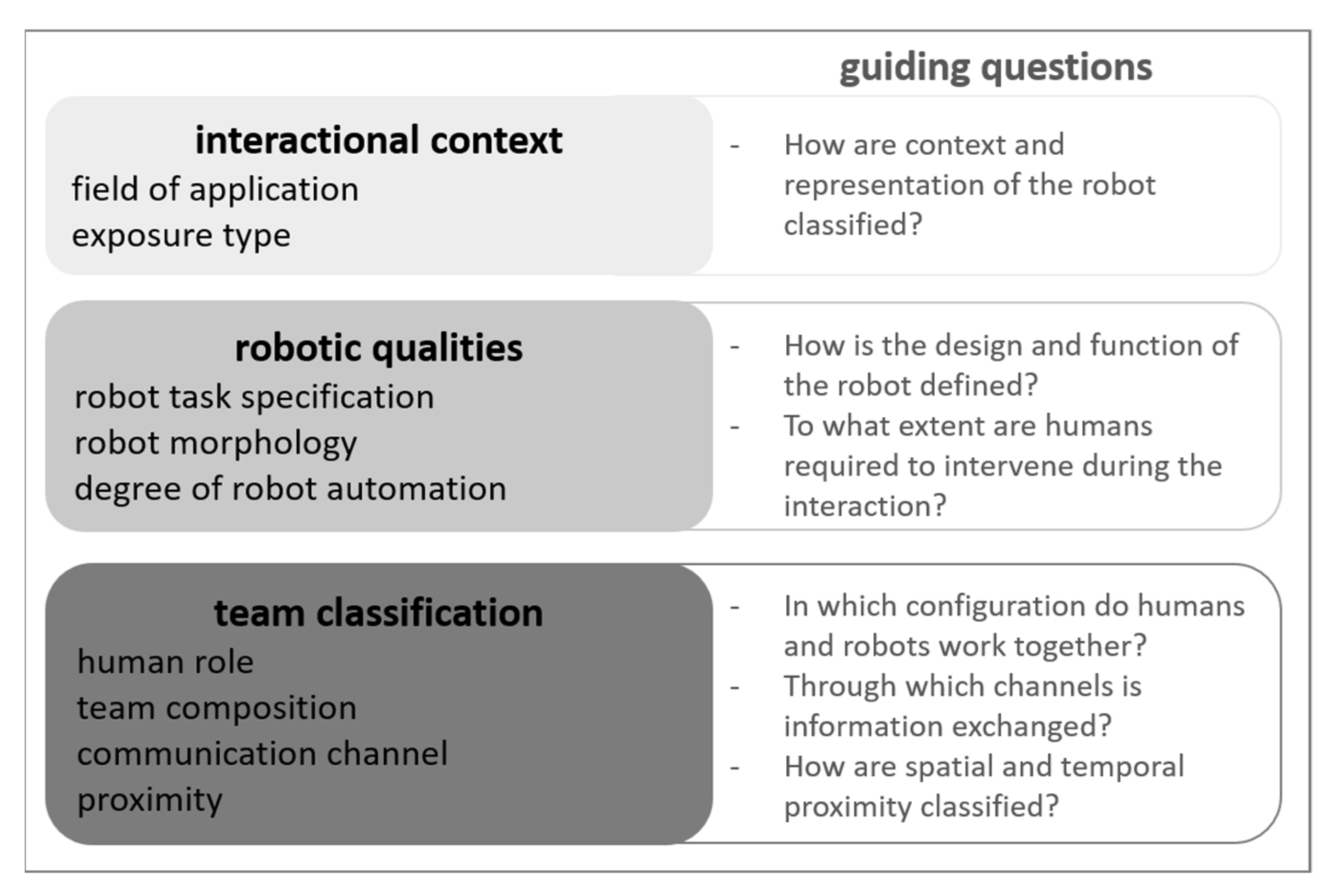 Machines 11 00034 g011