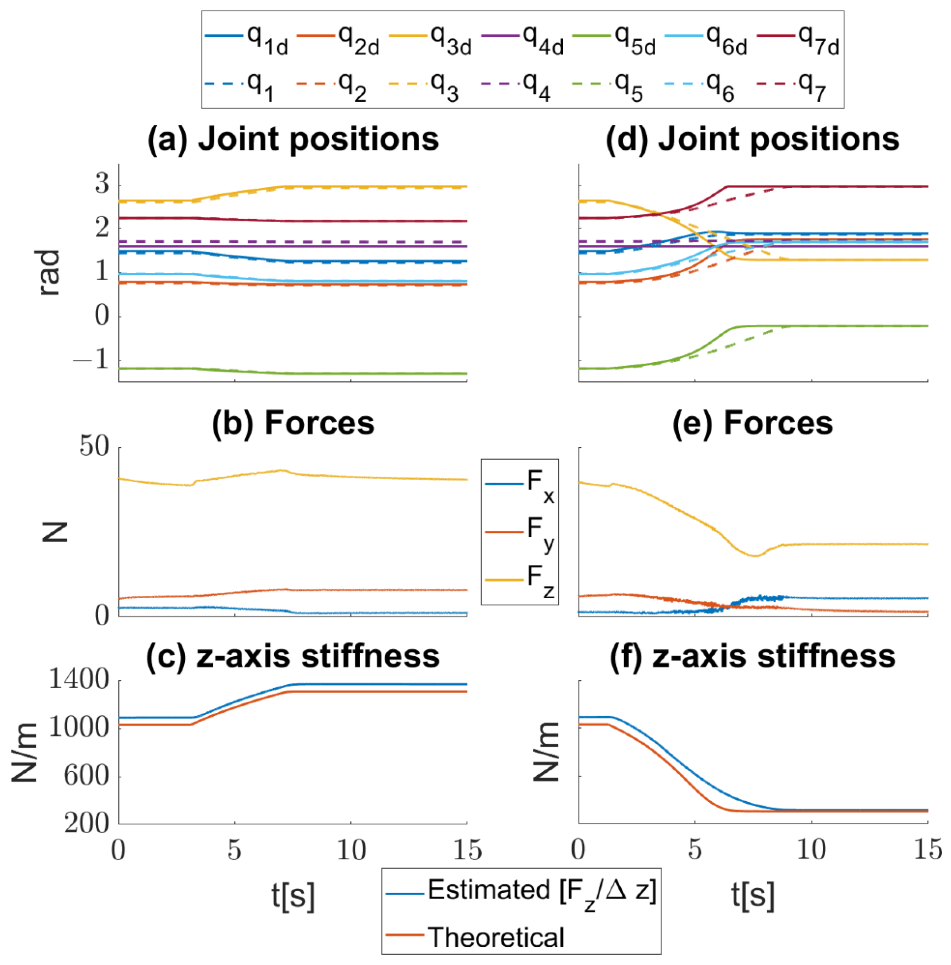 Machines 11 00035 g004