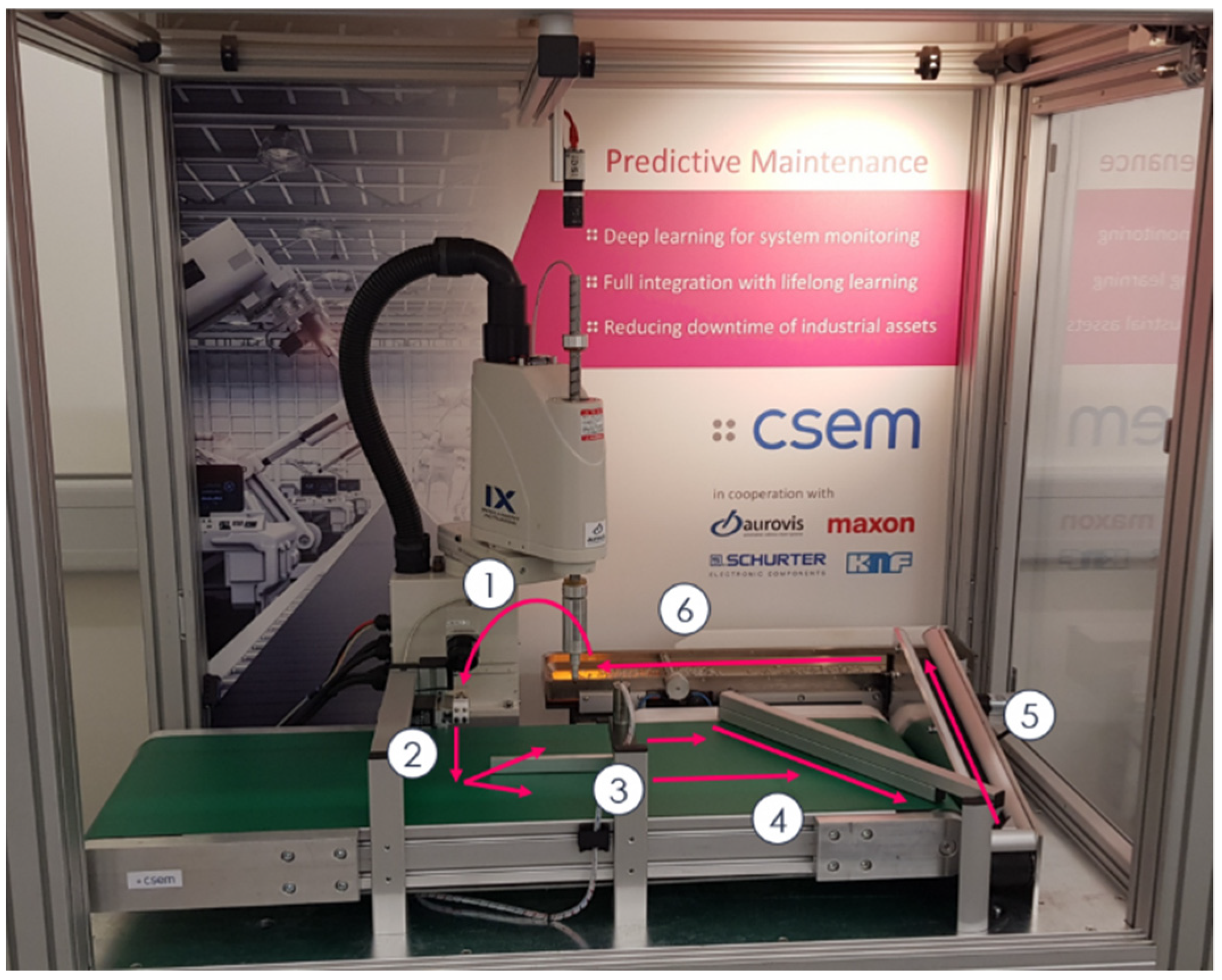 Machines 11 00036 g001