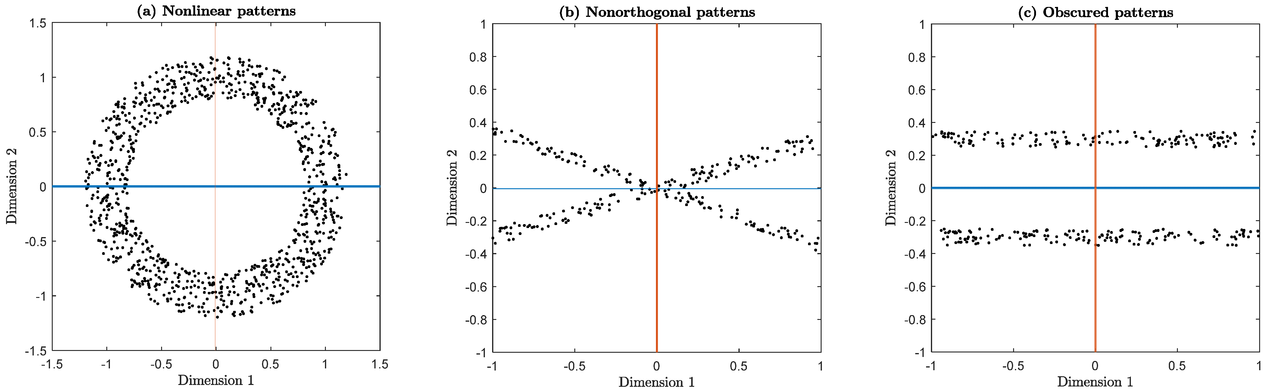 Machines 11 00036 g002