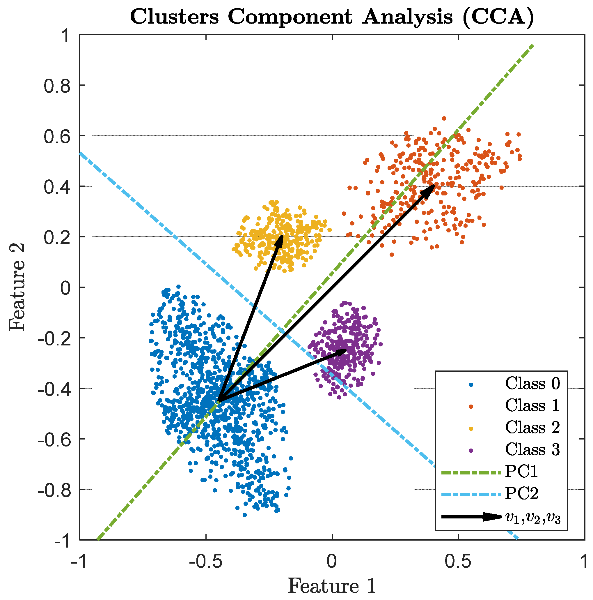 Machines 11 00036 g004