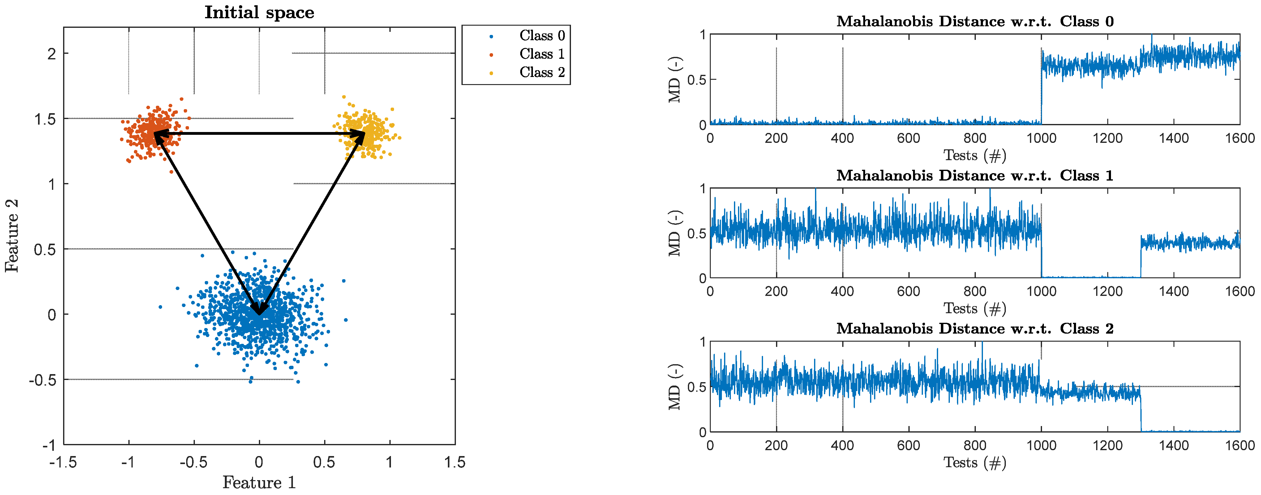 Machines 11 00036 g005
