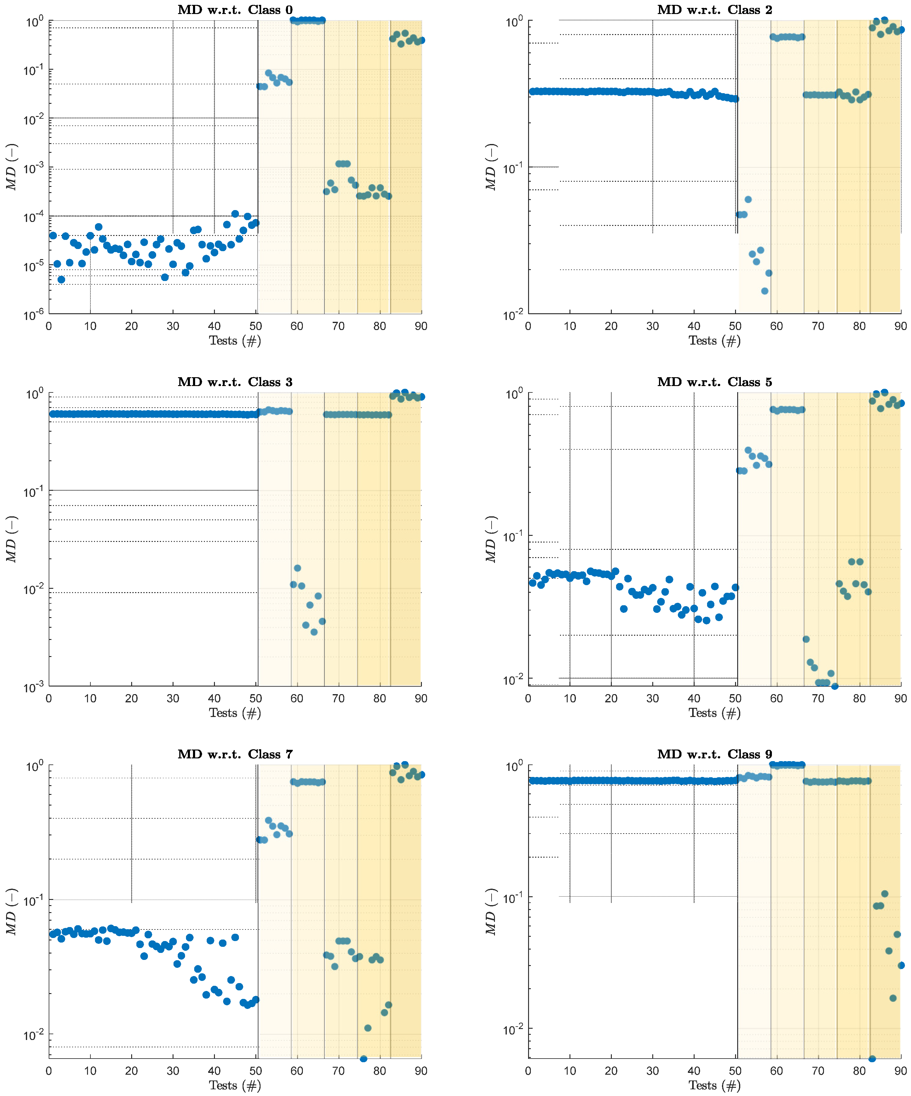 Machines 11 00036 g010a