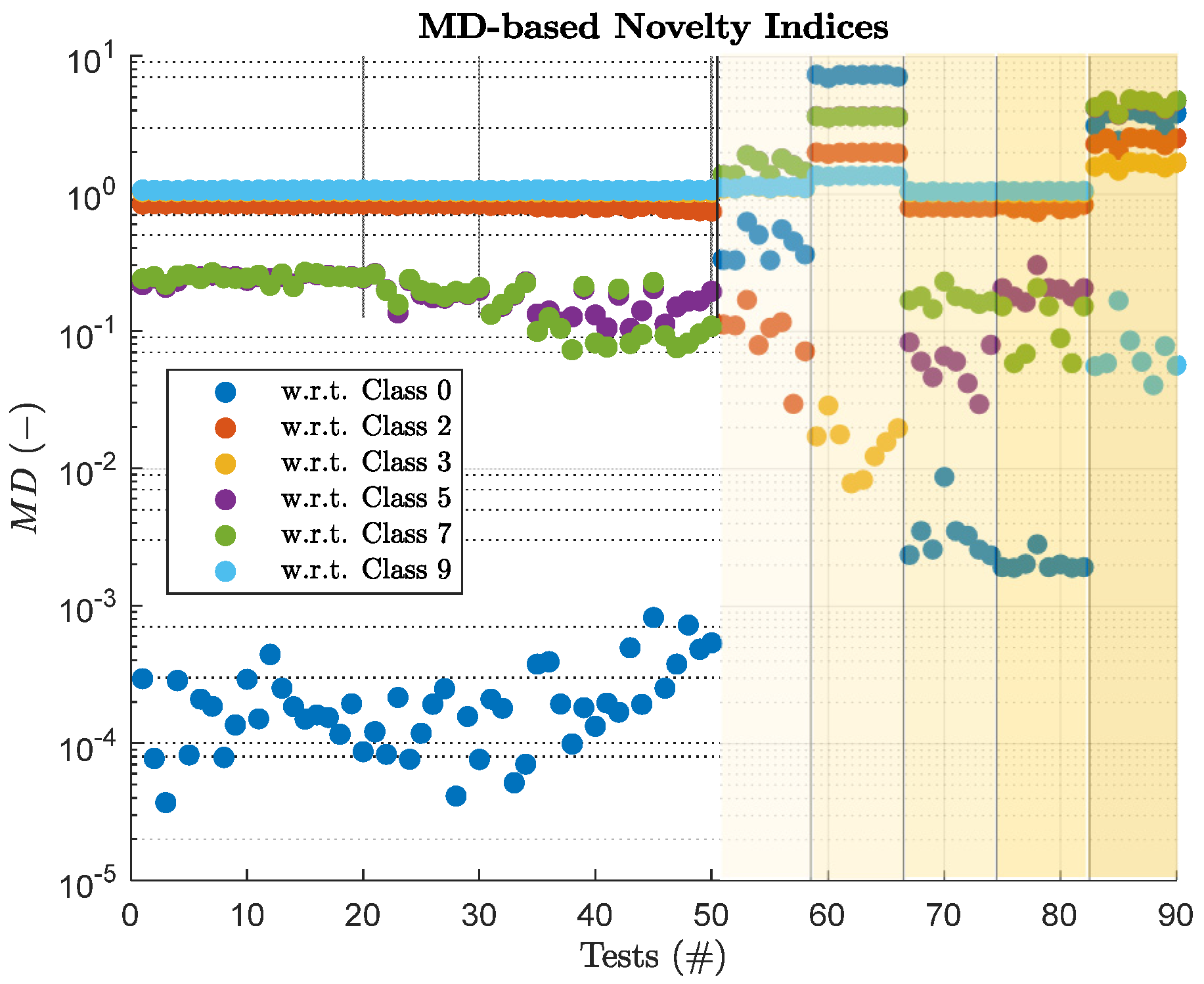 Machines 11 00036 g010b