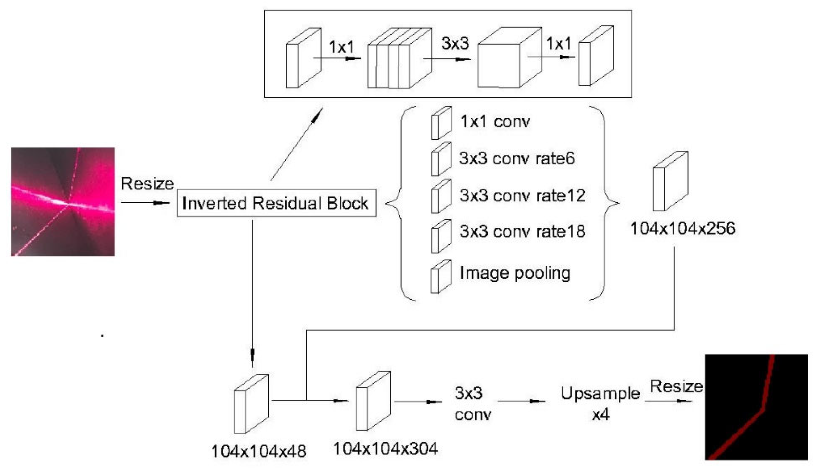 Machines 11 00038 g005