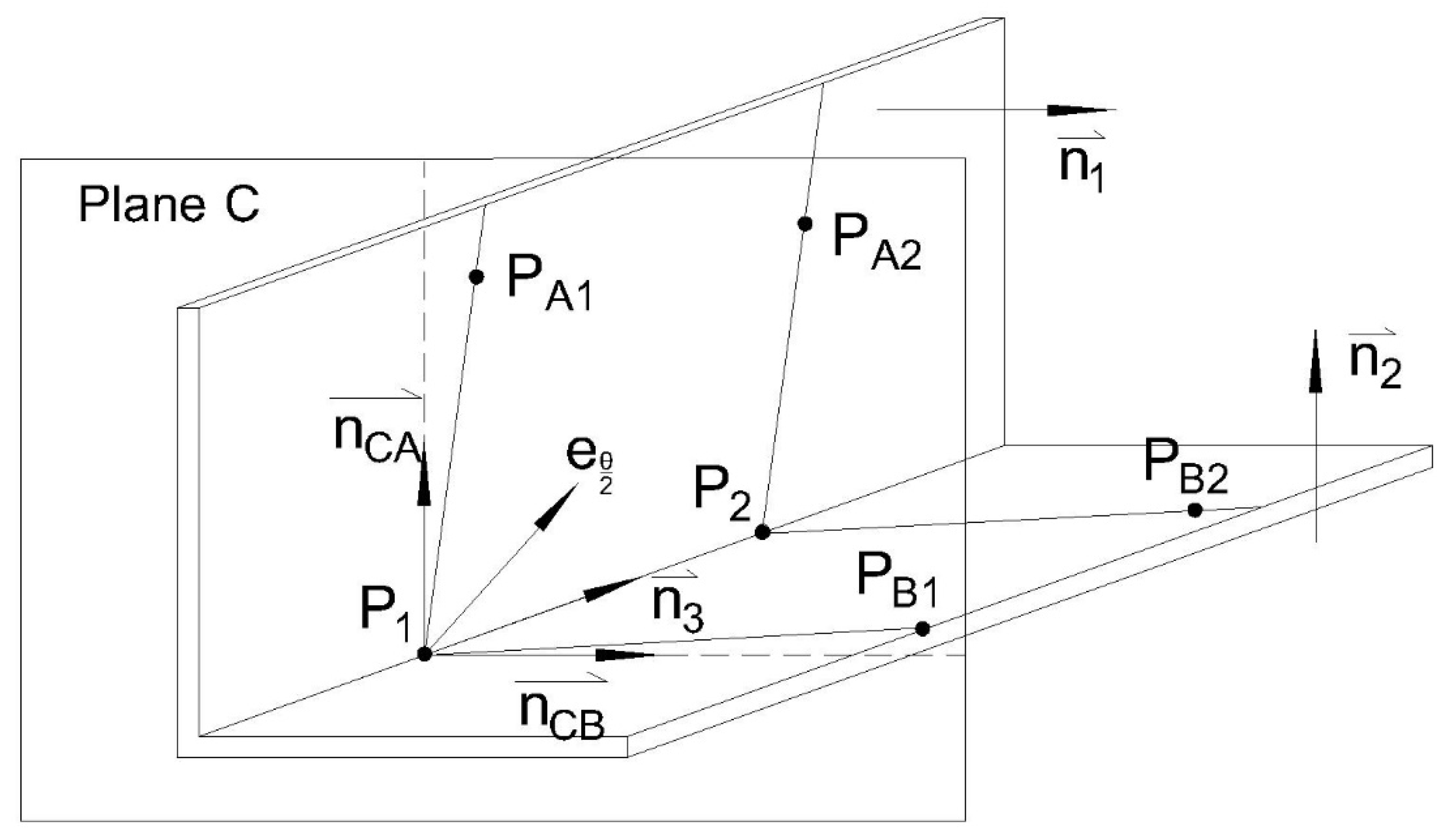 Machines 11 00038 g014