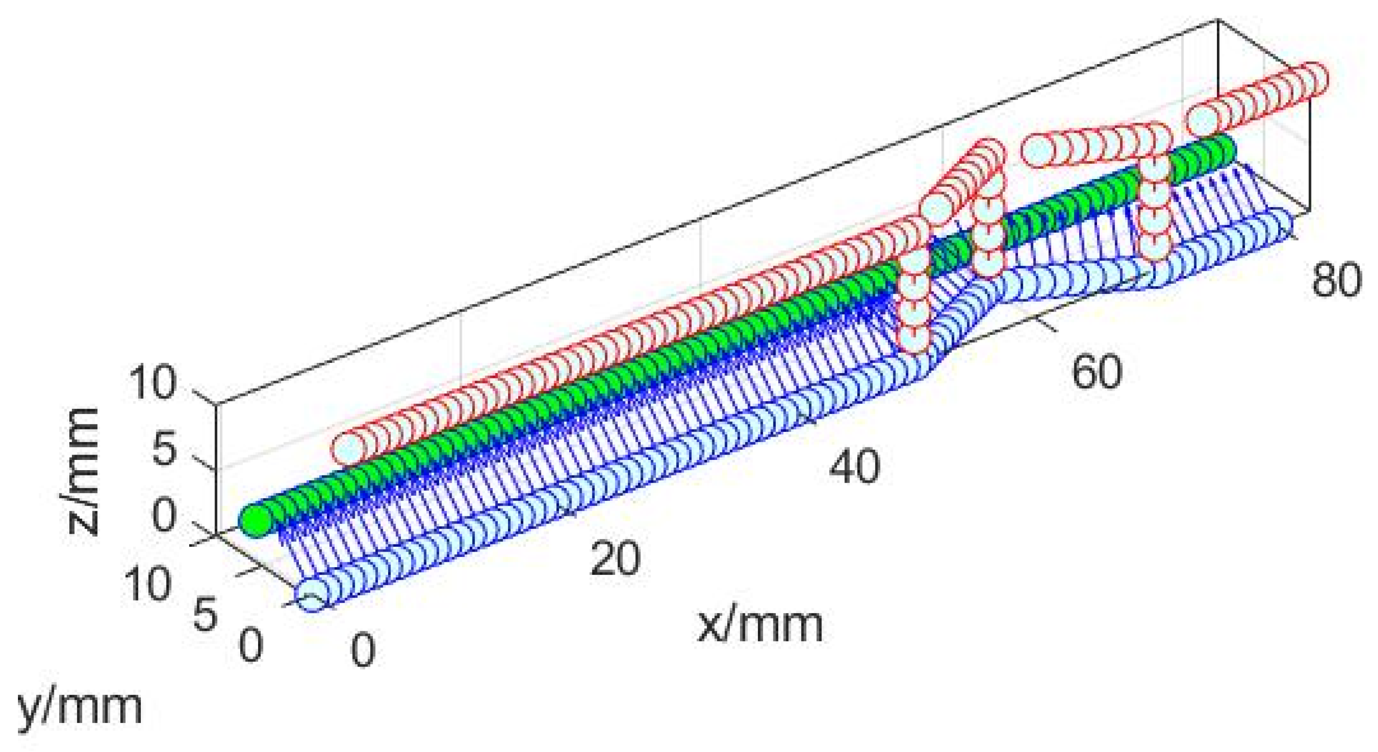 Machines 11 00038 g015