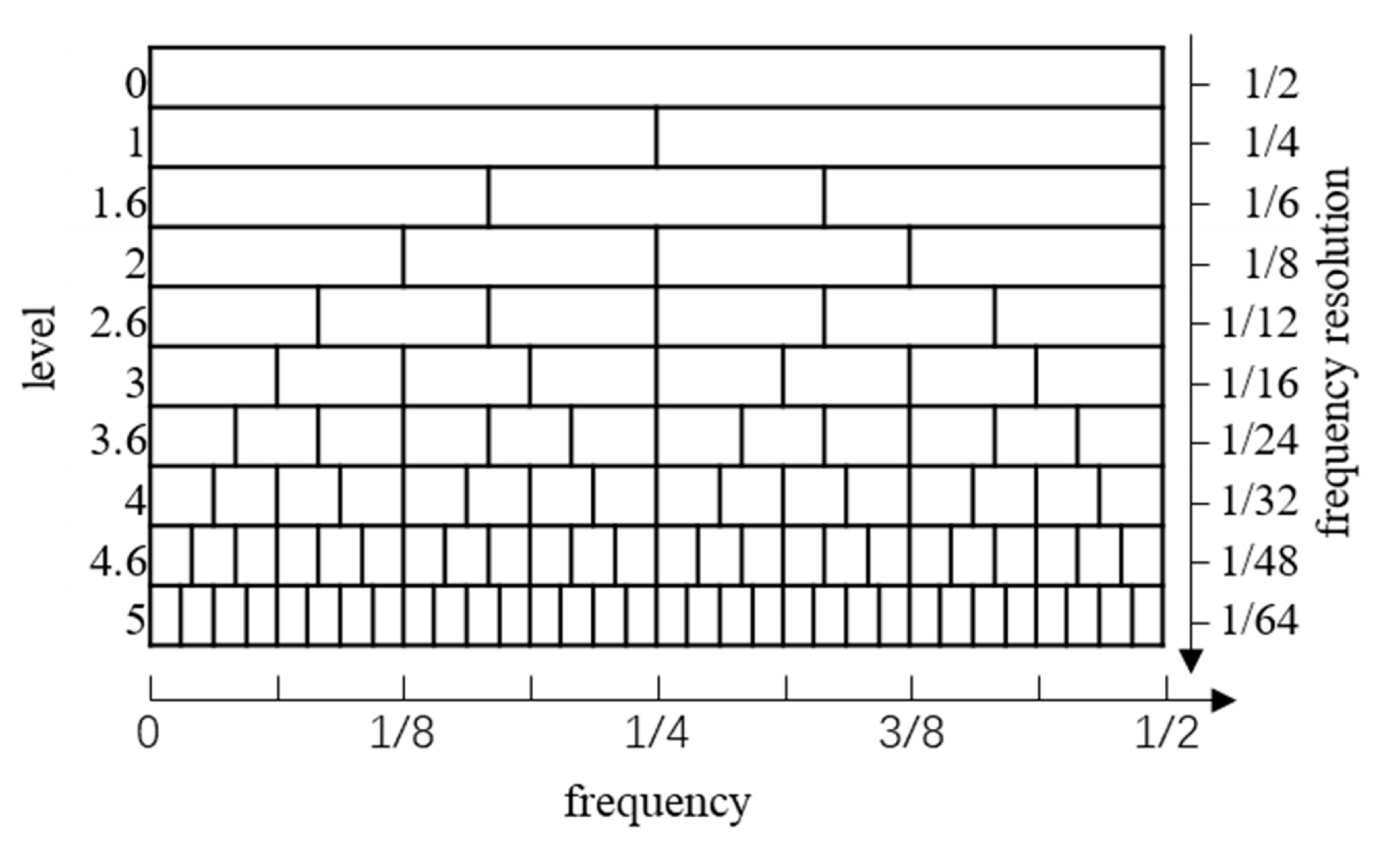 Machines 11 00039 g001