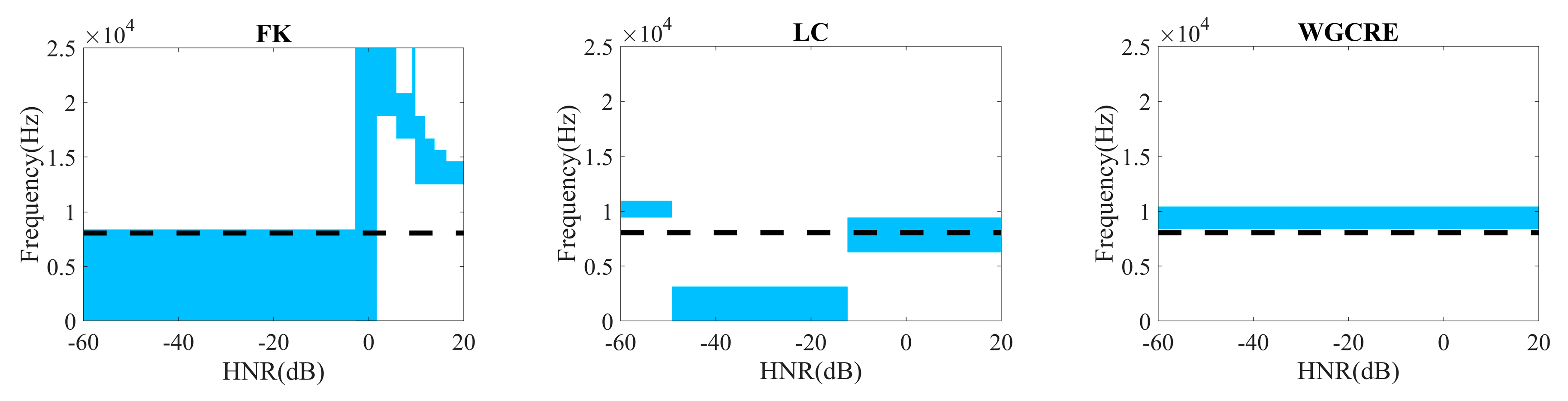 Machines 11 00039 g006