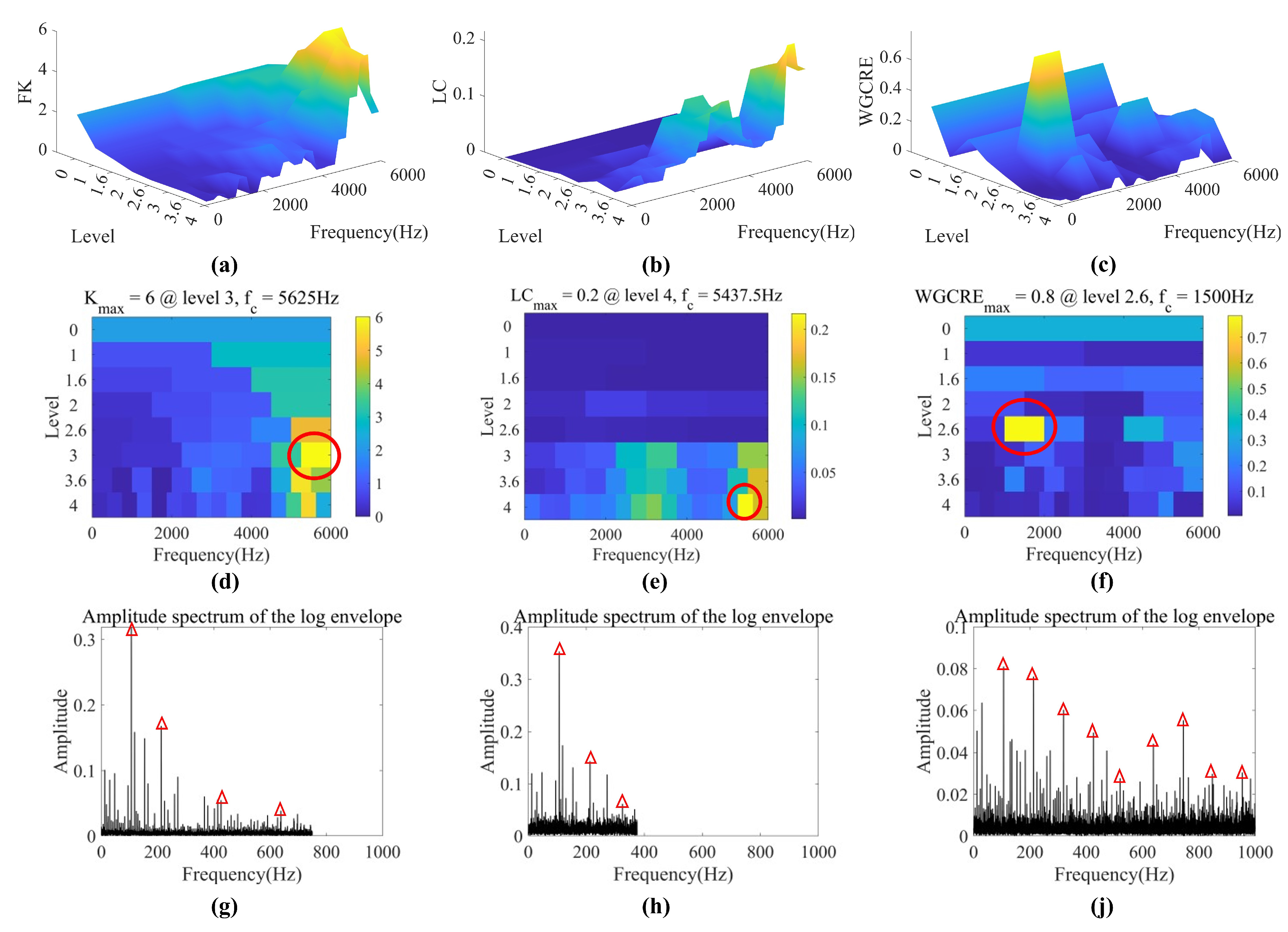 Machines 11 00039 g012