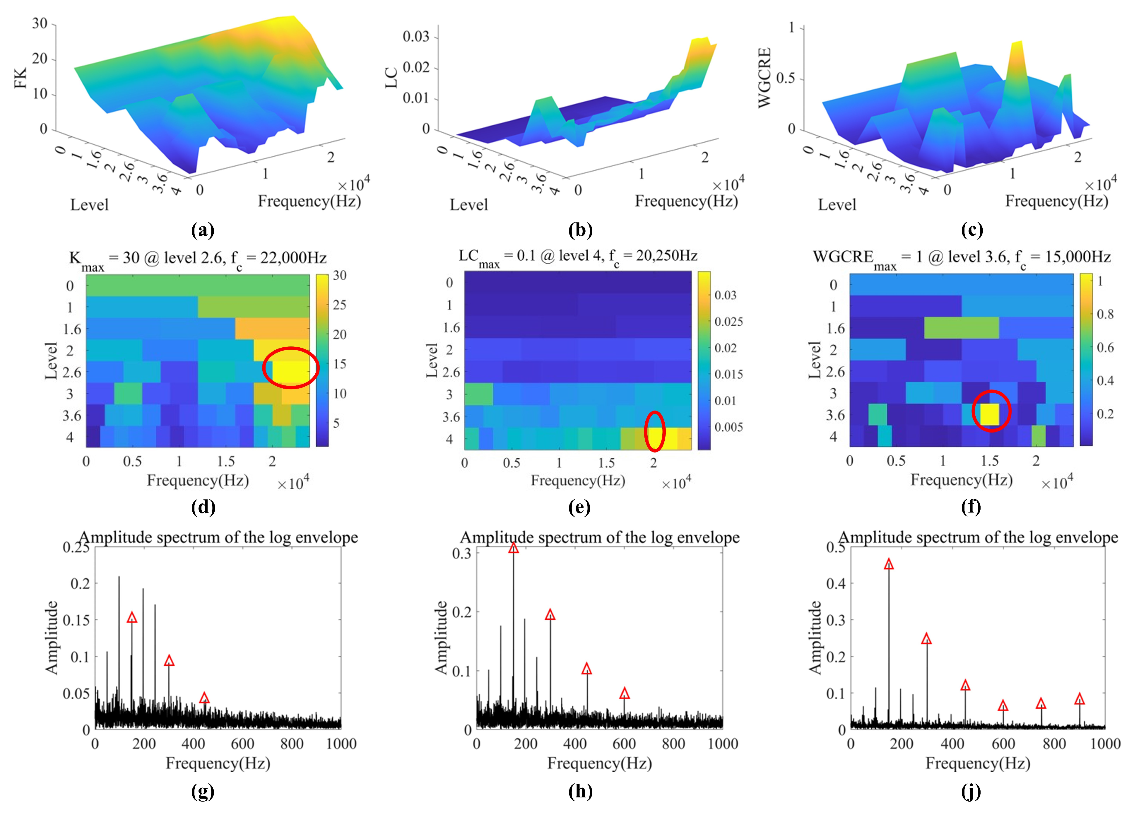 Machines 11 00039 g013