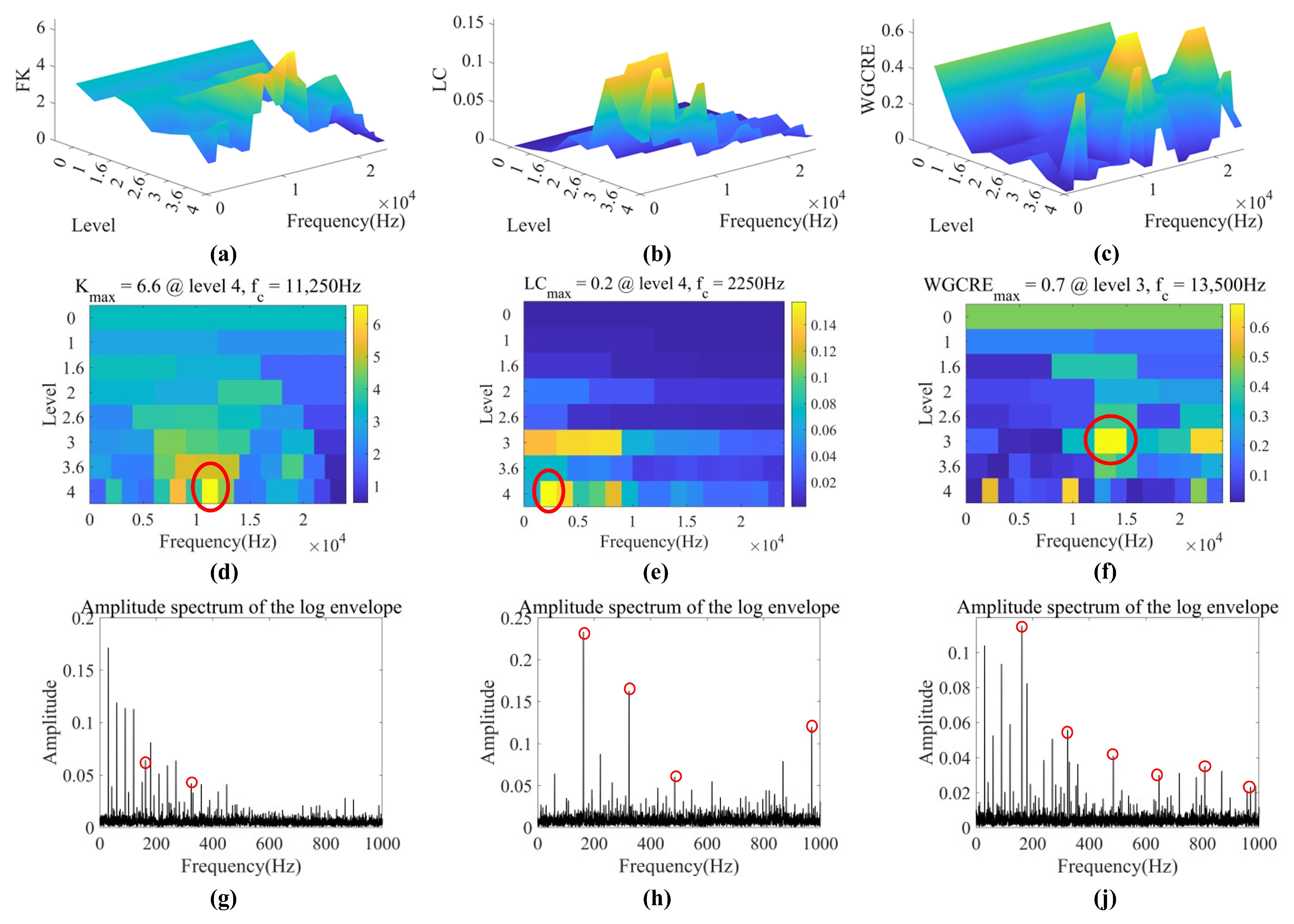Machines 11 00039 g014
