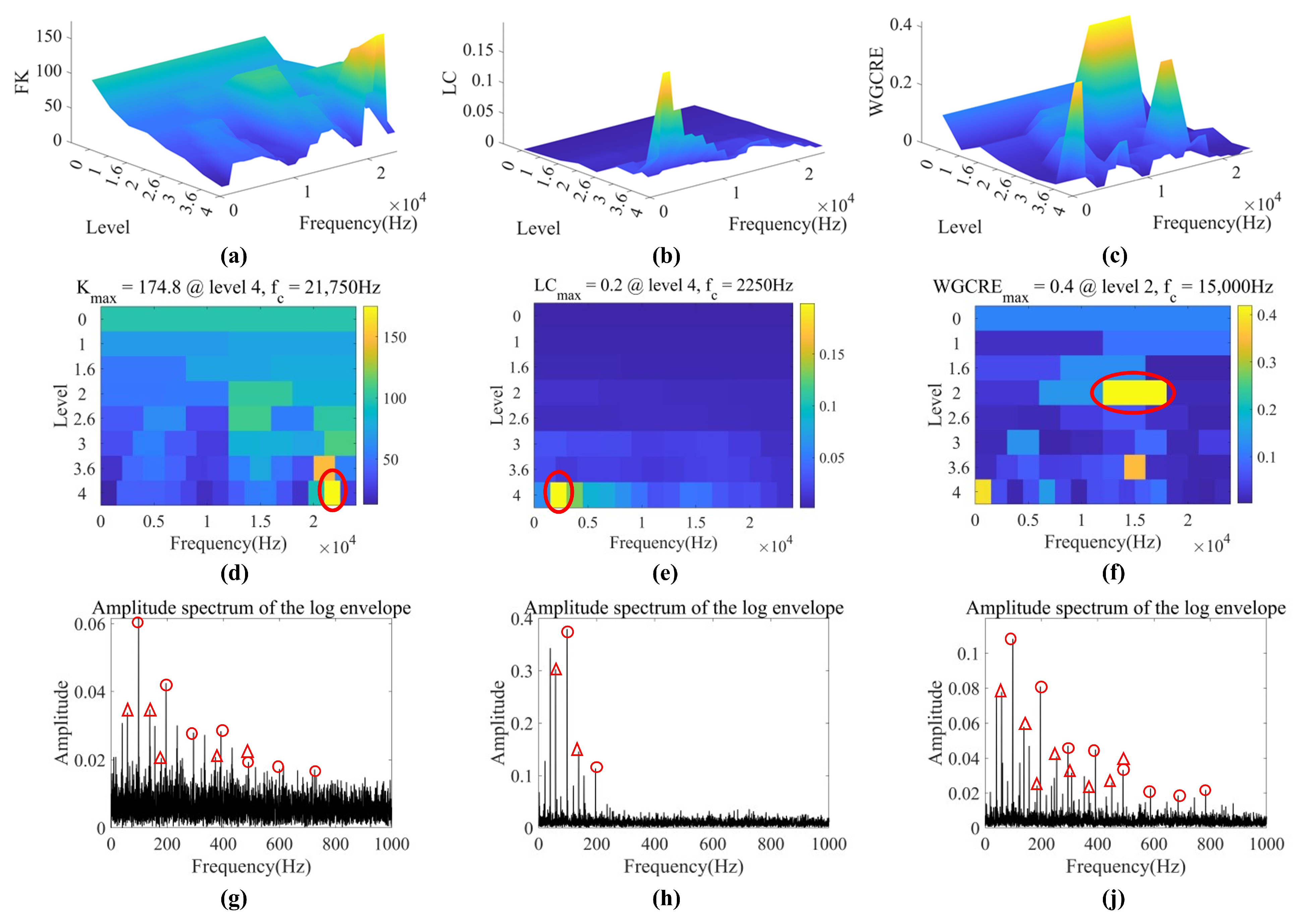 Machines 11 00039 g017