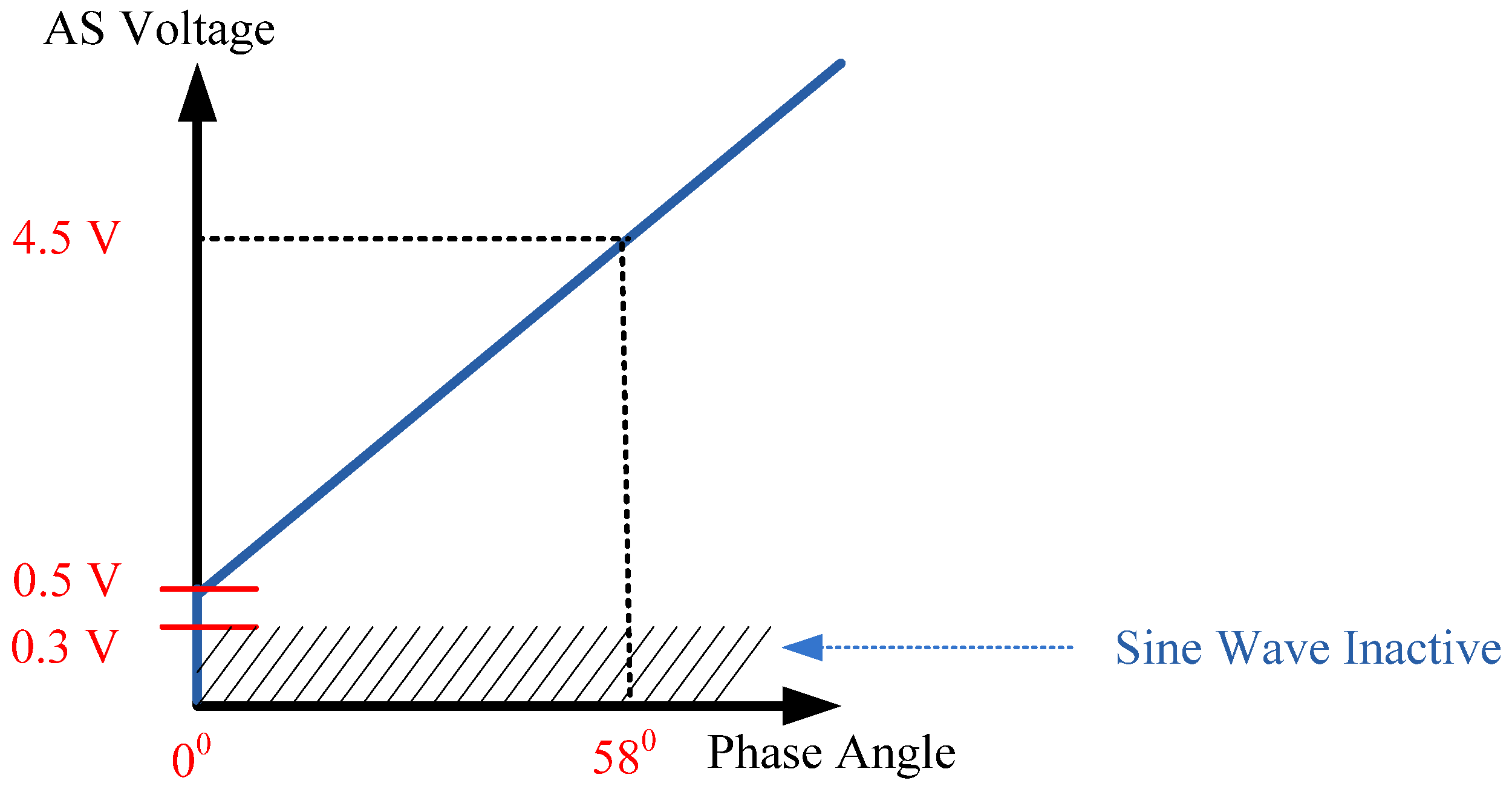 Machines 11 00041 g005