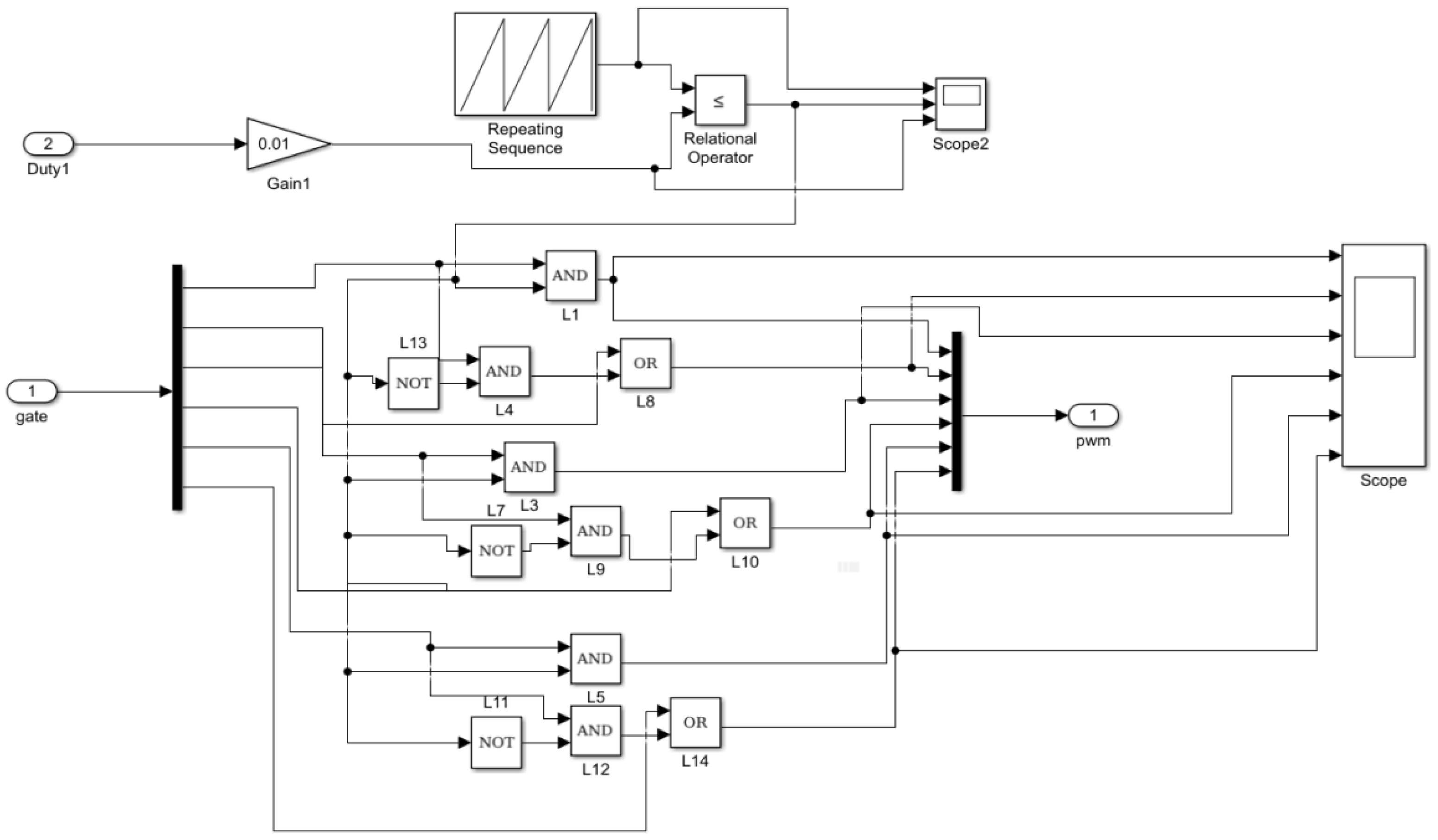 Machines 11 00041 g007