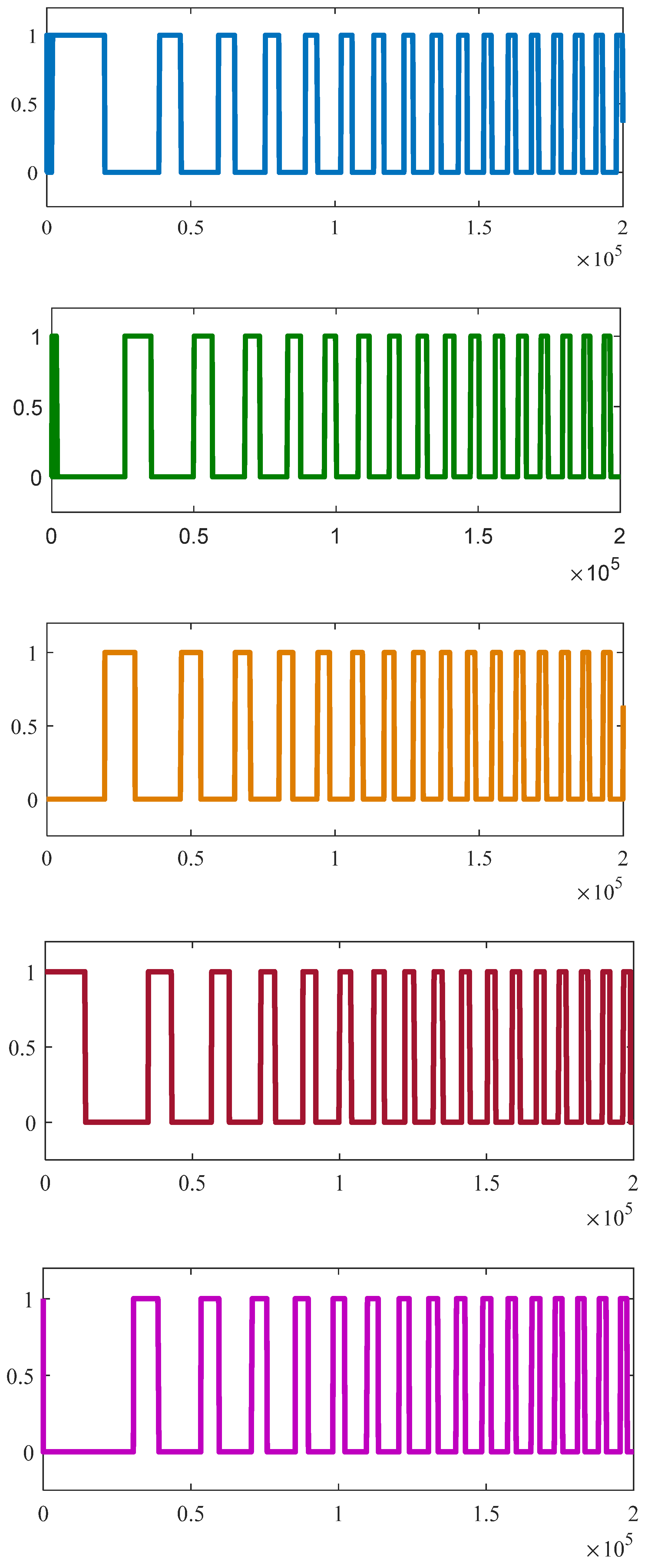 Machines 11 00041 g011a