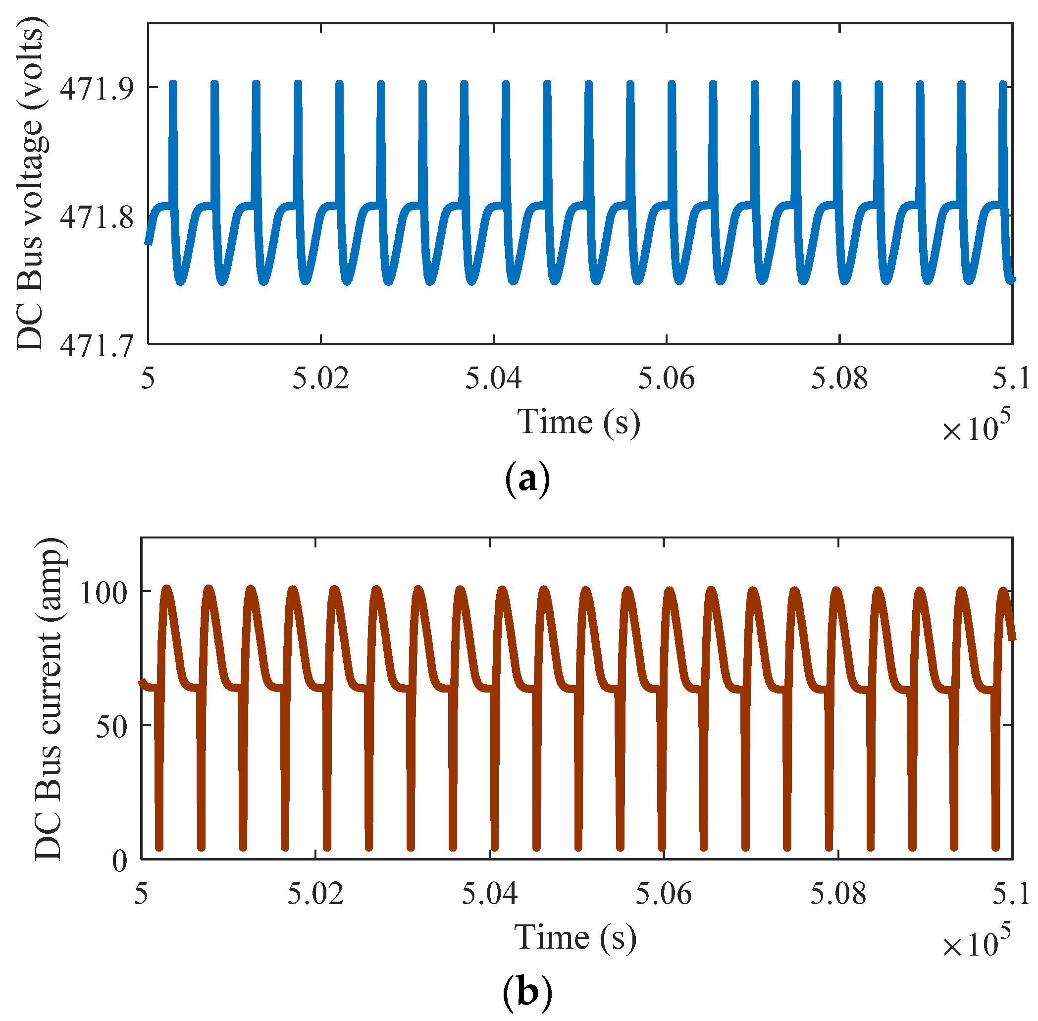 Machines 11 00041 g012