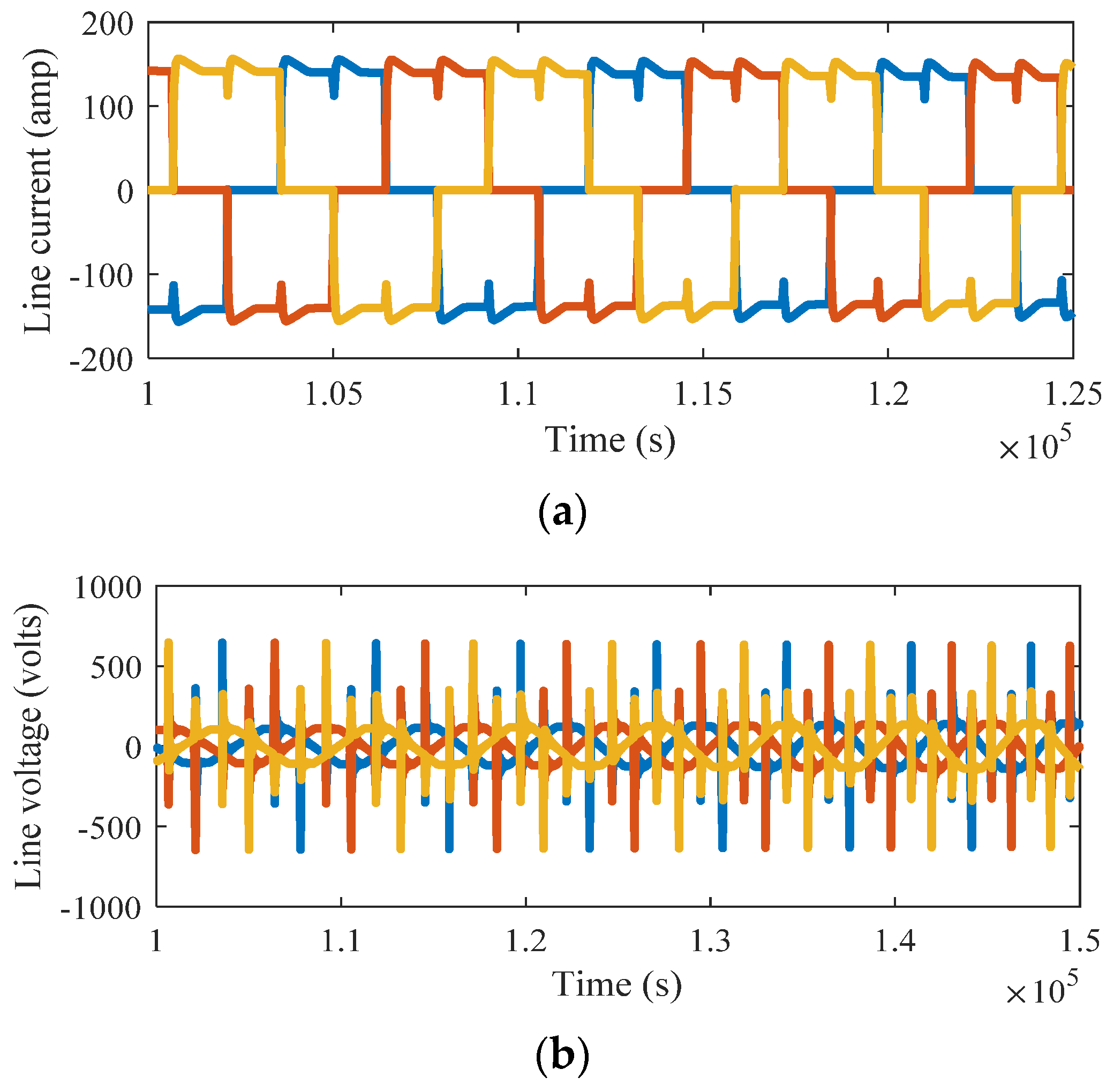 Machines 11 00041 g013a