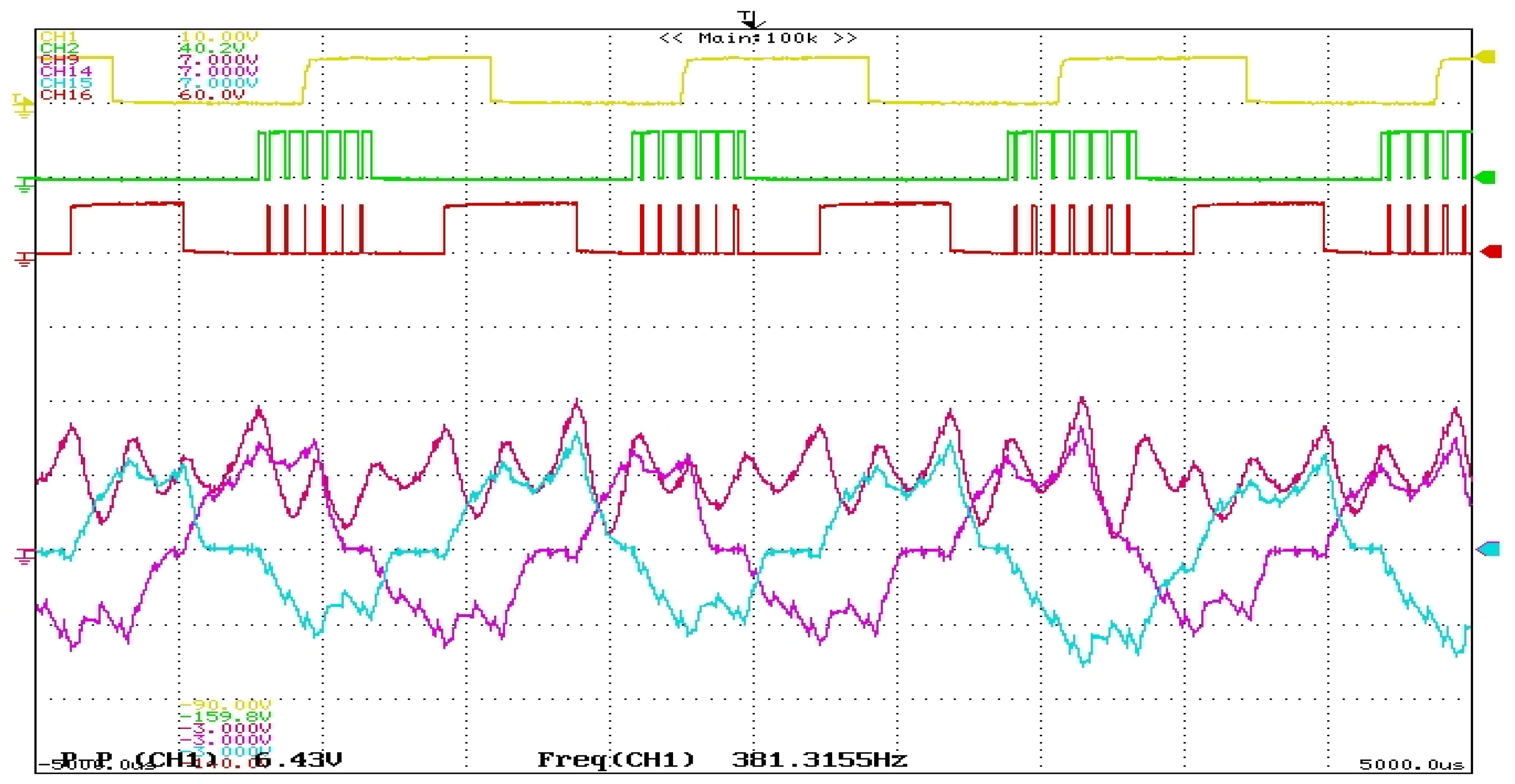 Machines 11 00041 g016