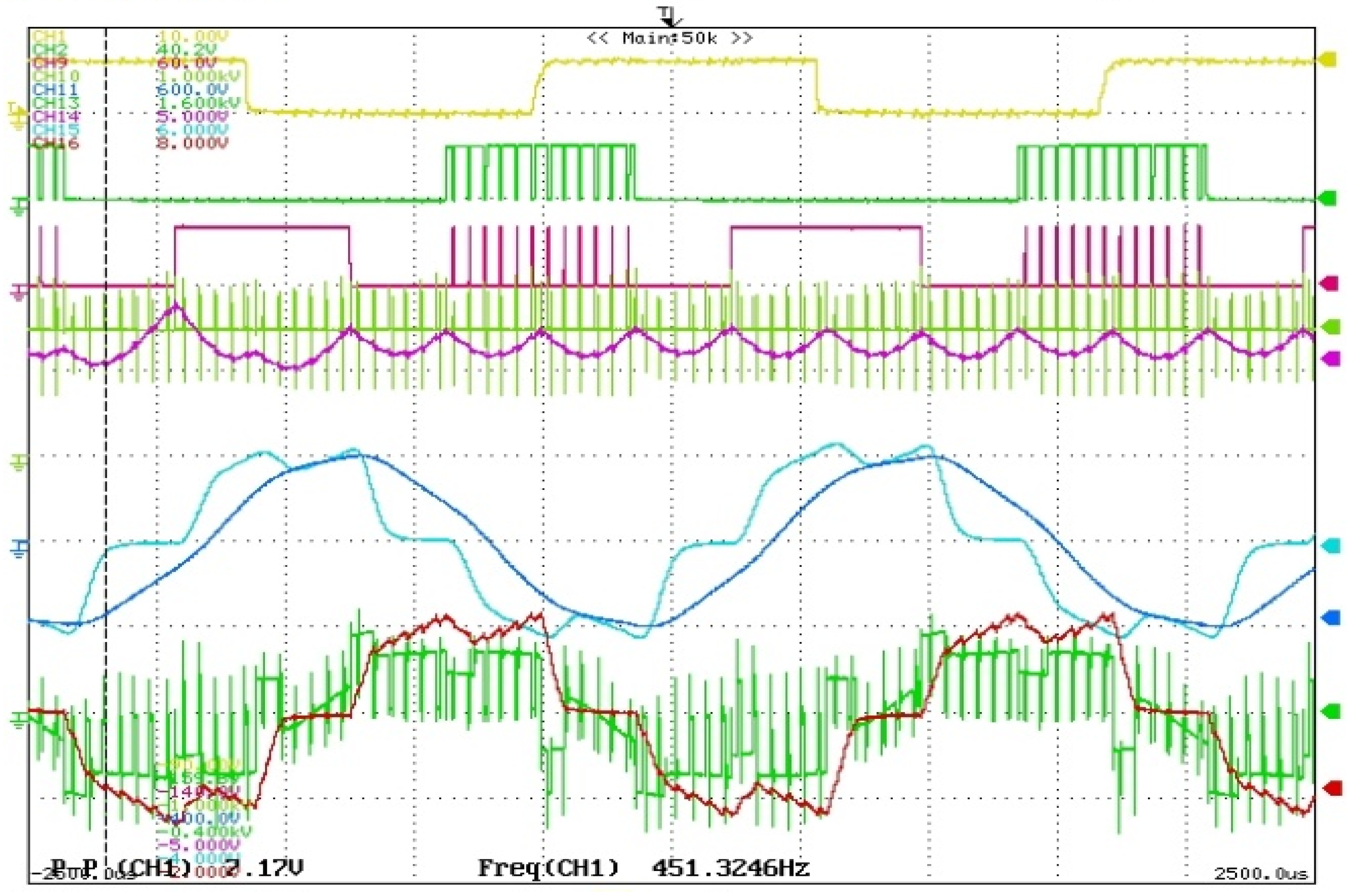 Machines 11 00041 g019