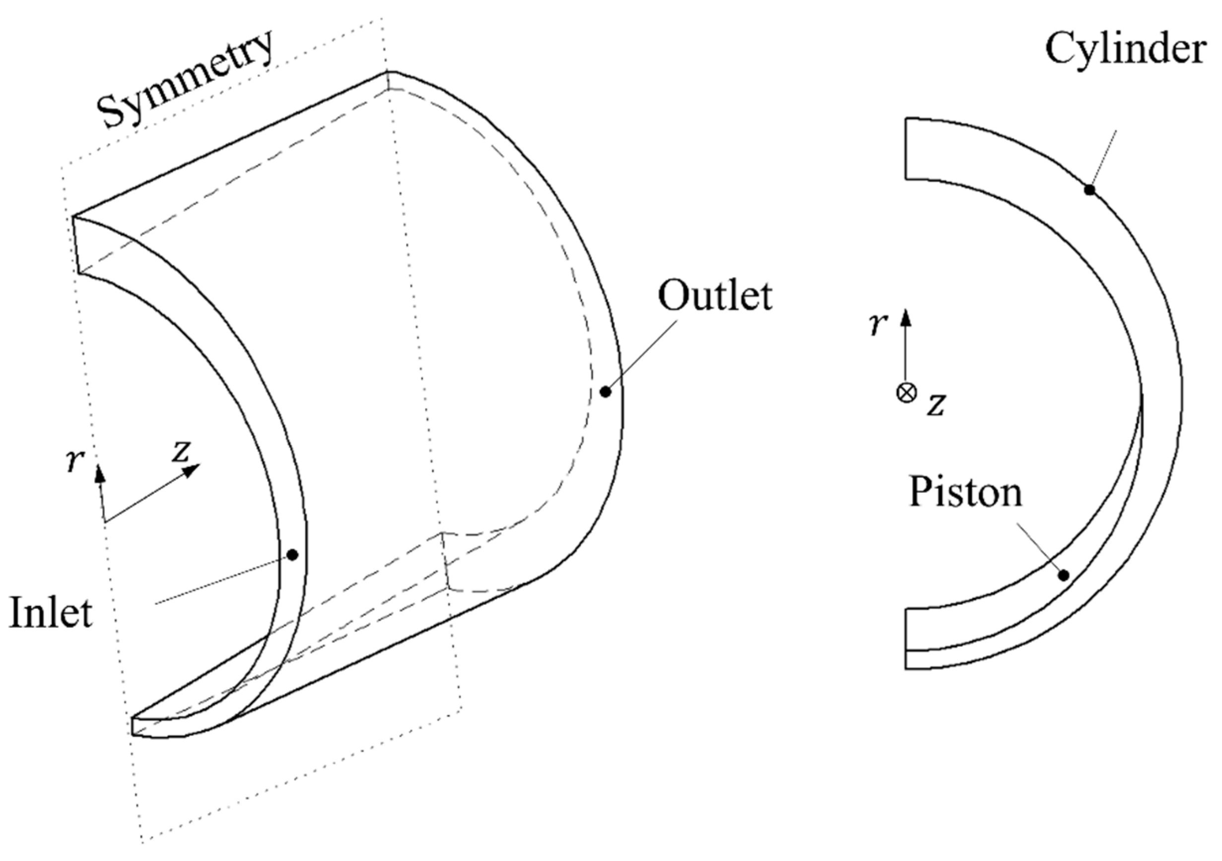 Machines 11 00042 g012
