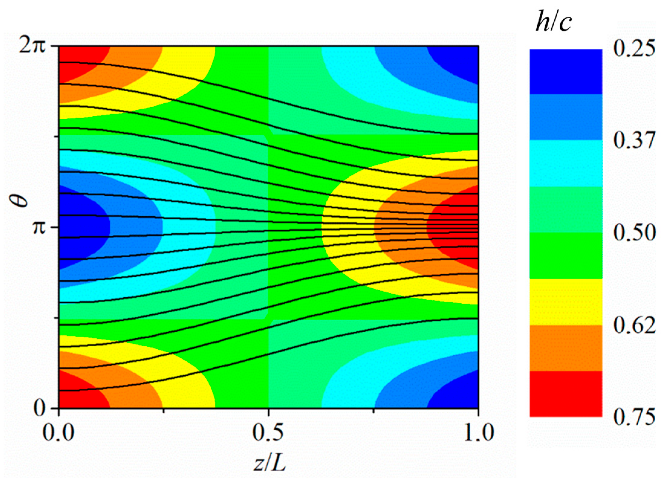 Machines 11 00042 g016