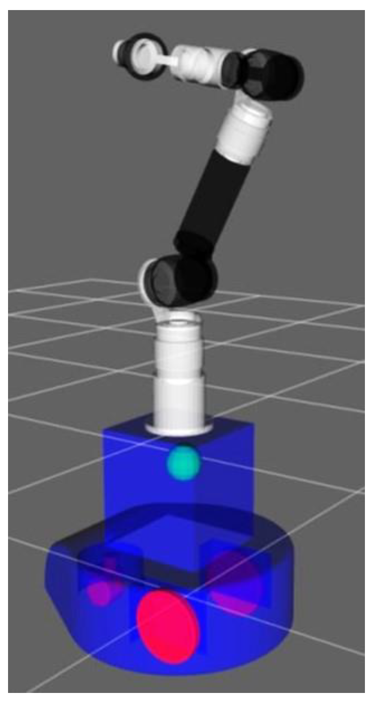 Machines 11 00044 g001