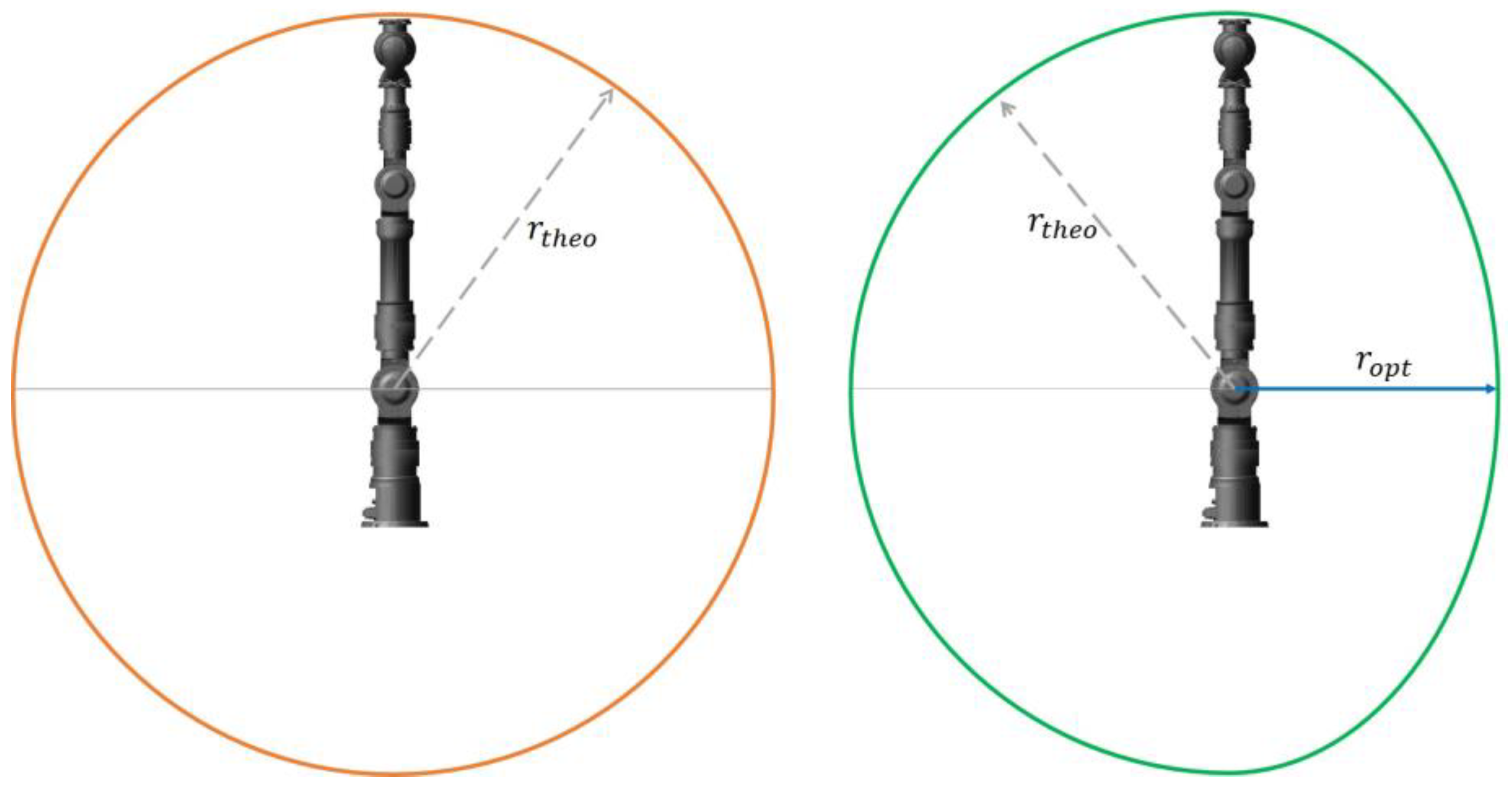 Machines 11 00044 g005