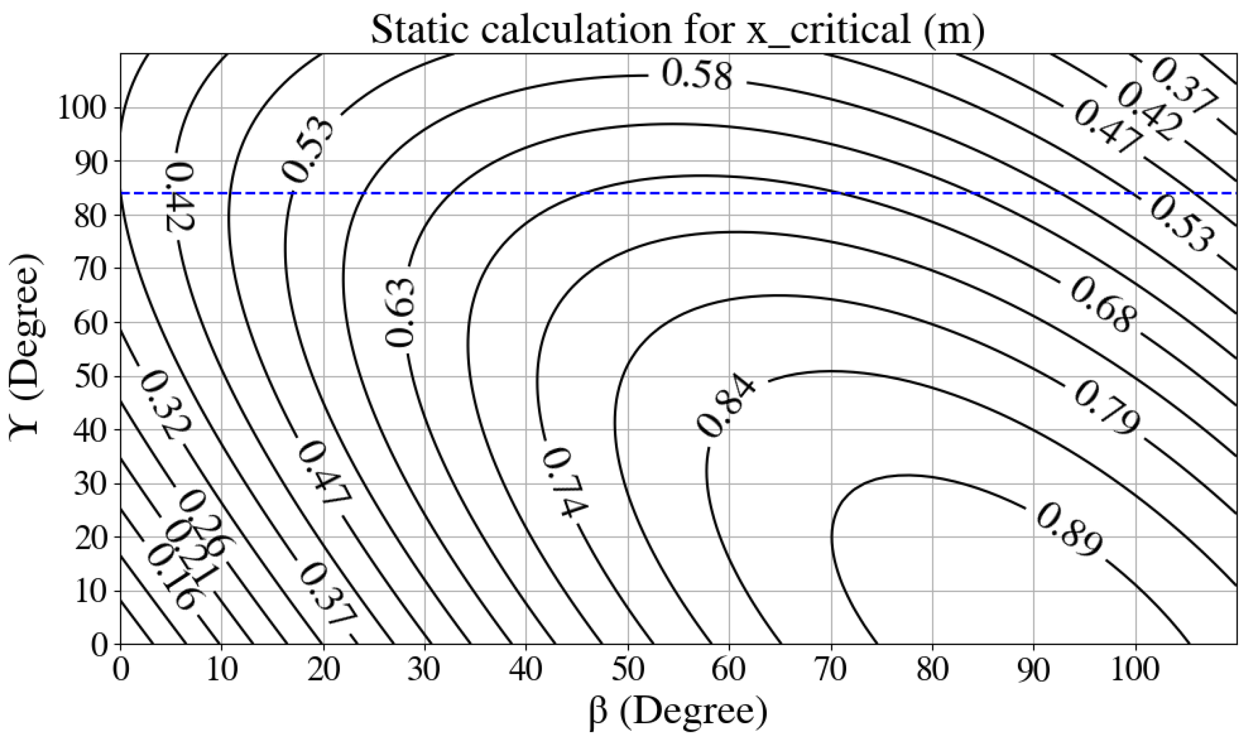 Machines 11 00044 g008