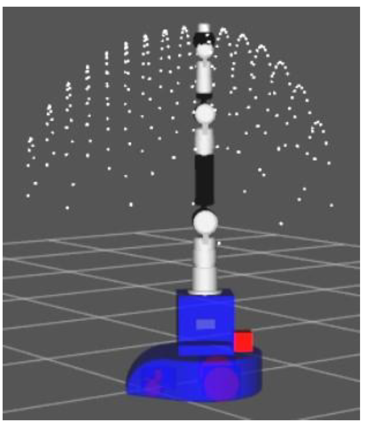 Machines 11 00044 g009