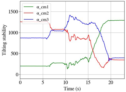 Machines 11 00044 i017