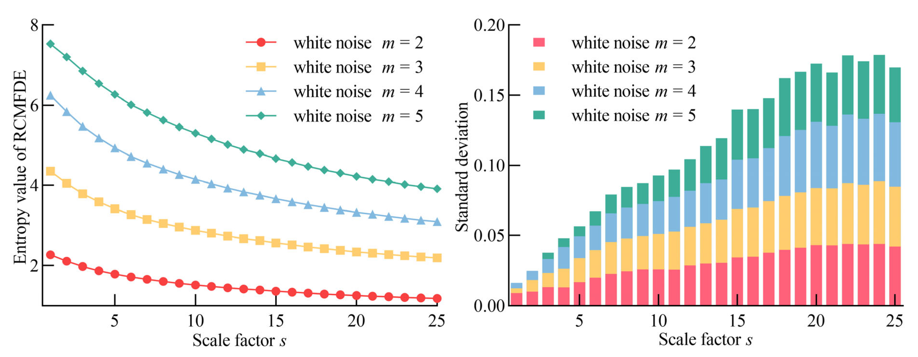 Machines 11 00047 g004