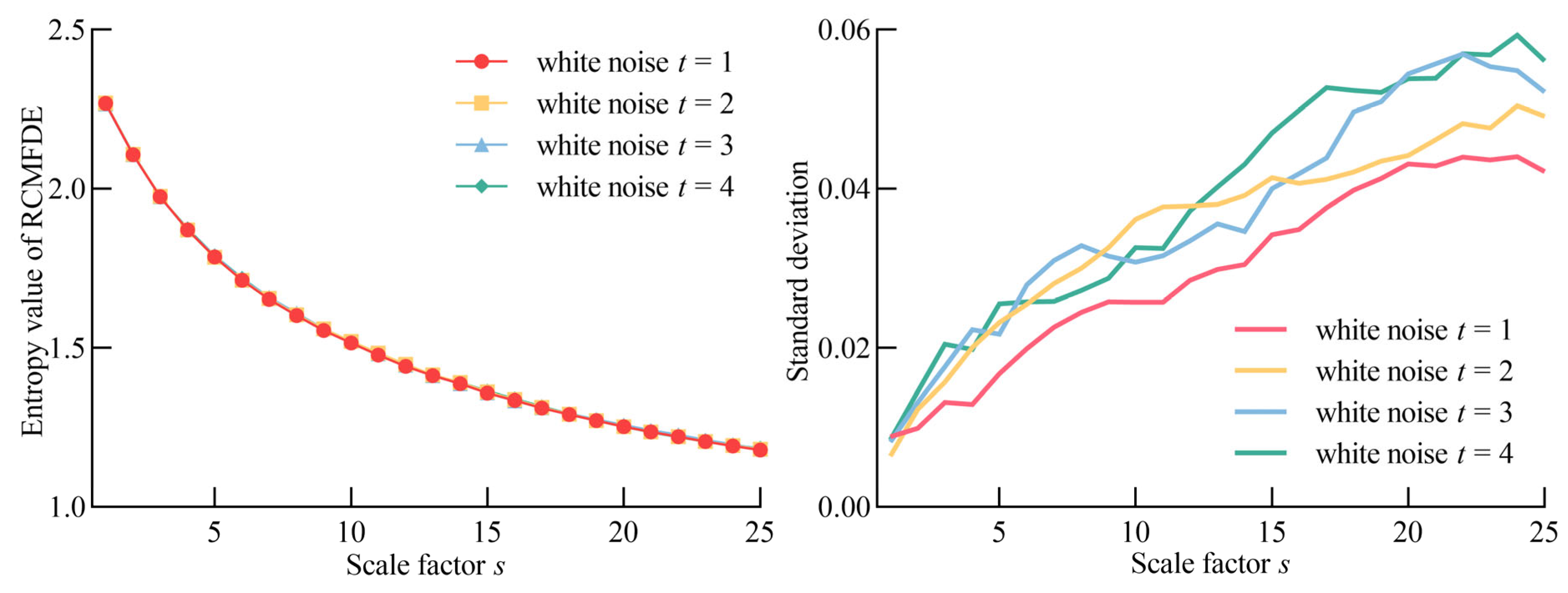 Machines 11 00047 g006