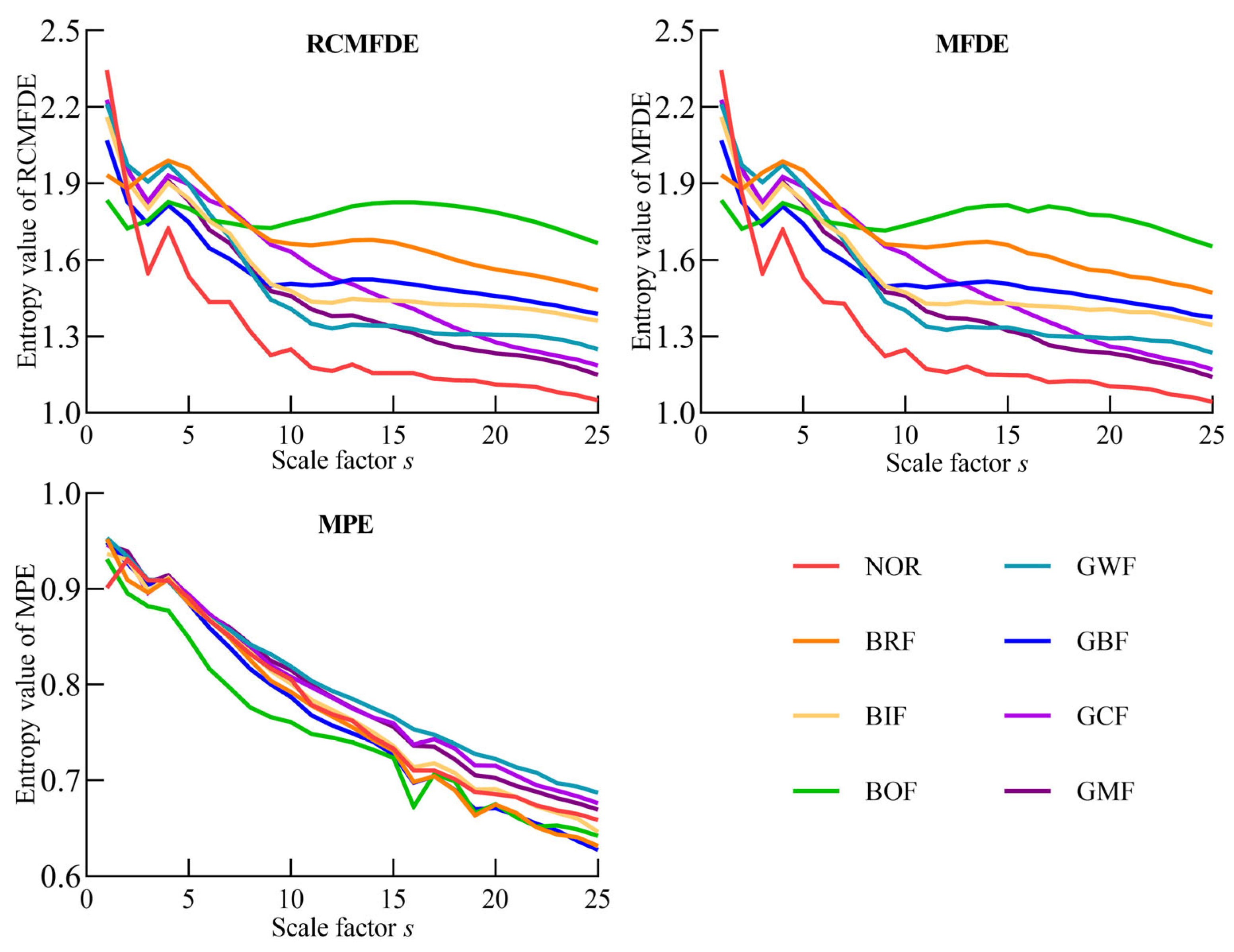 Machines 11 00047 g011
