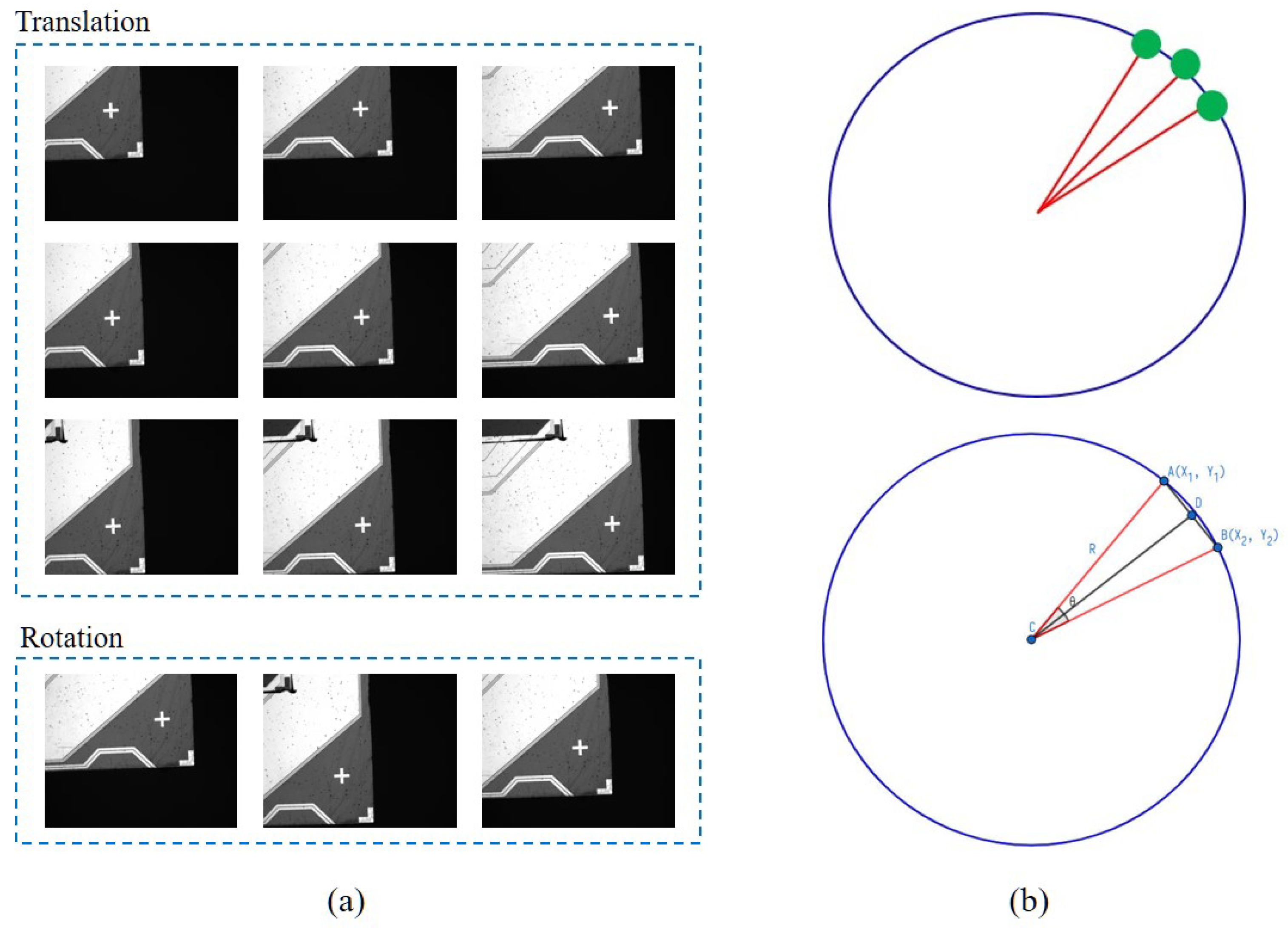 Machines 11 00049 g007