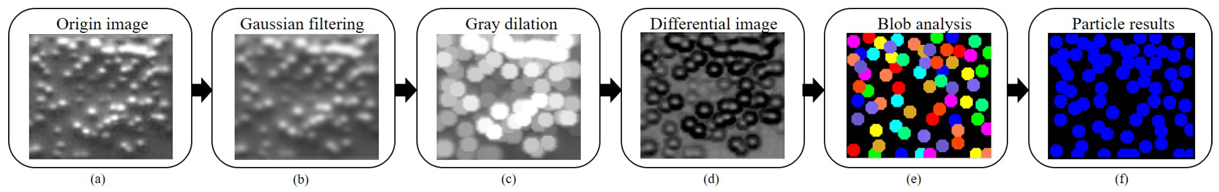 Machines 11 00049 g011