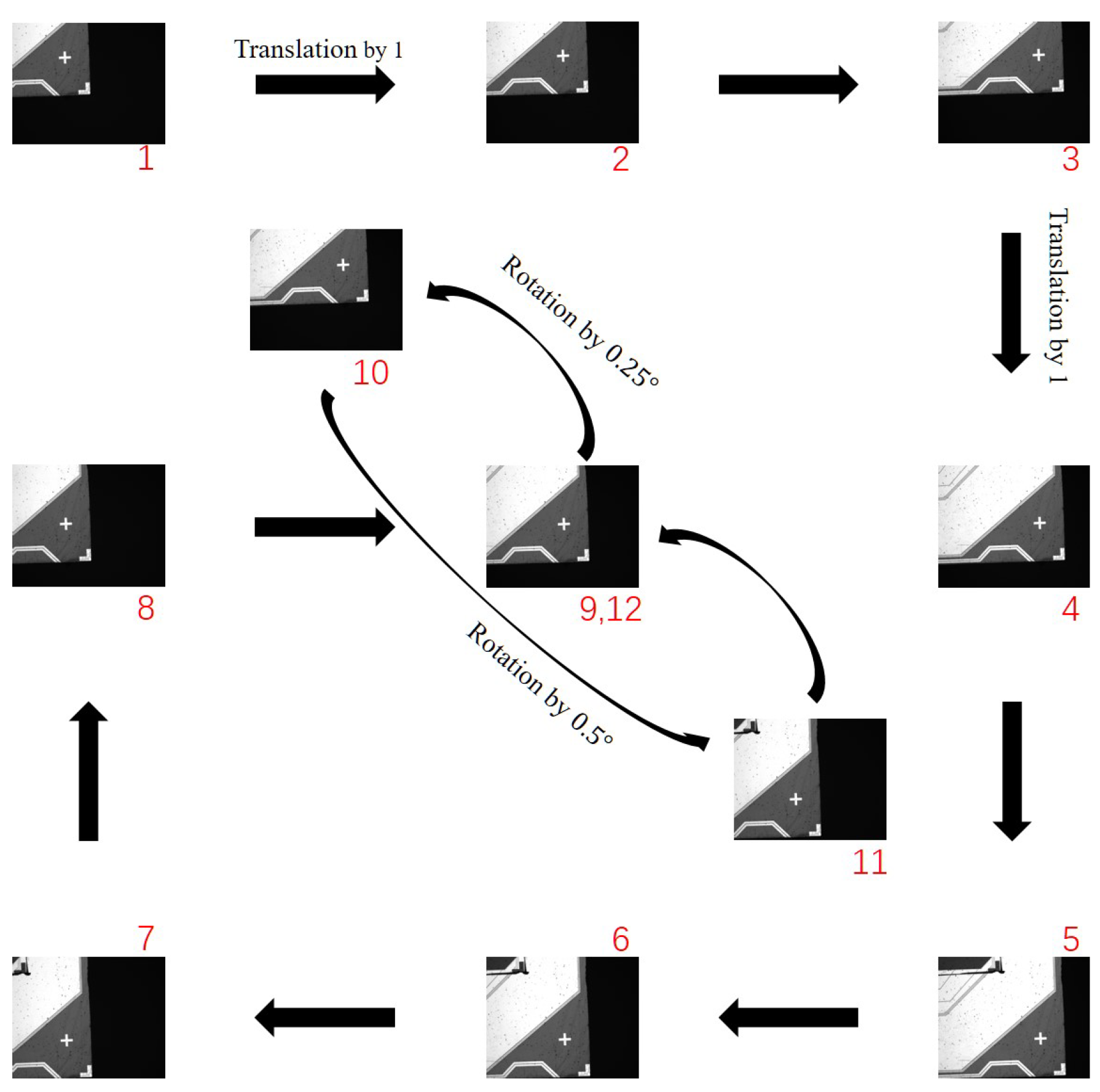 Machines 11 00049 g012