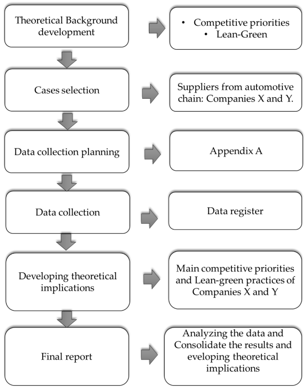 Machines 11 00050 g001