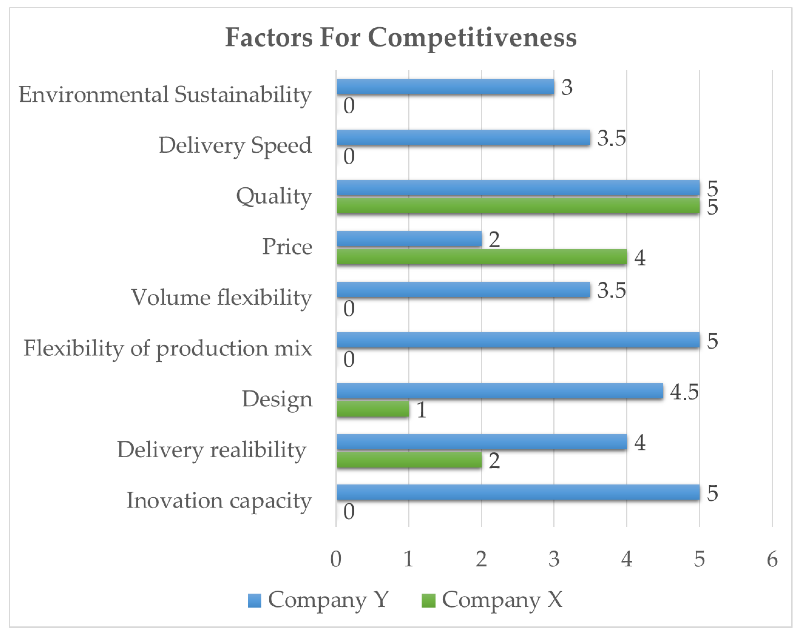 Machines 11 00050 g002