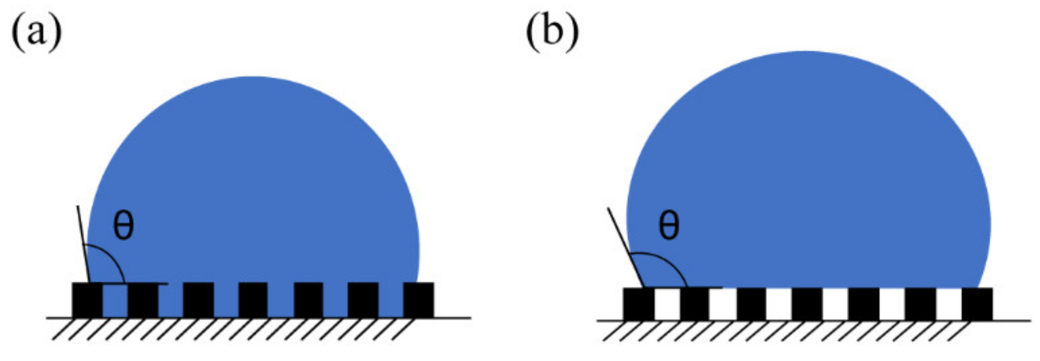 Machines 11 00051 g001