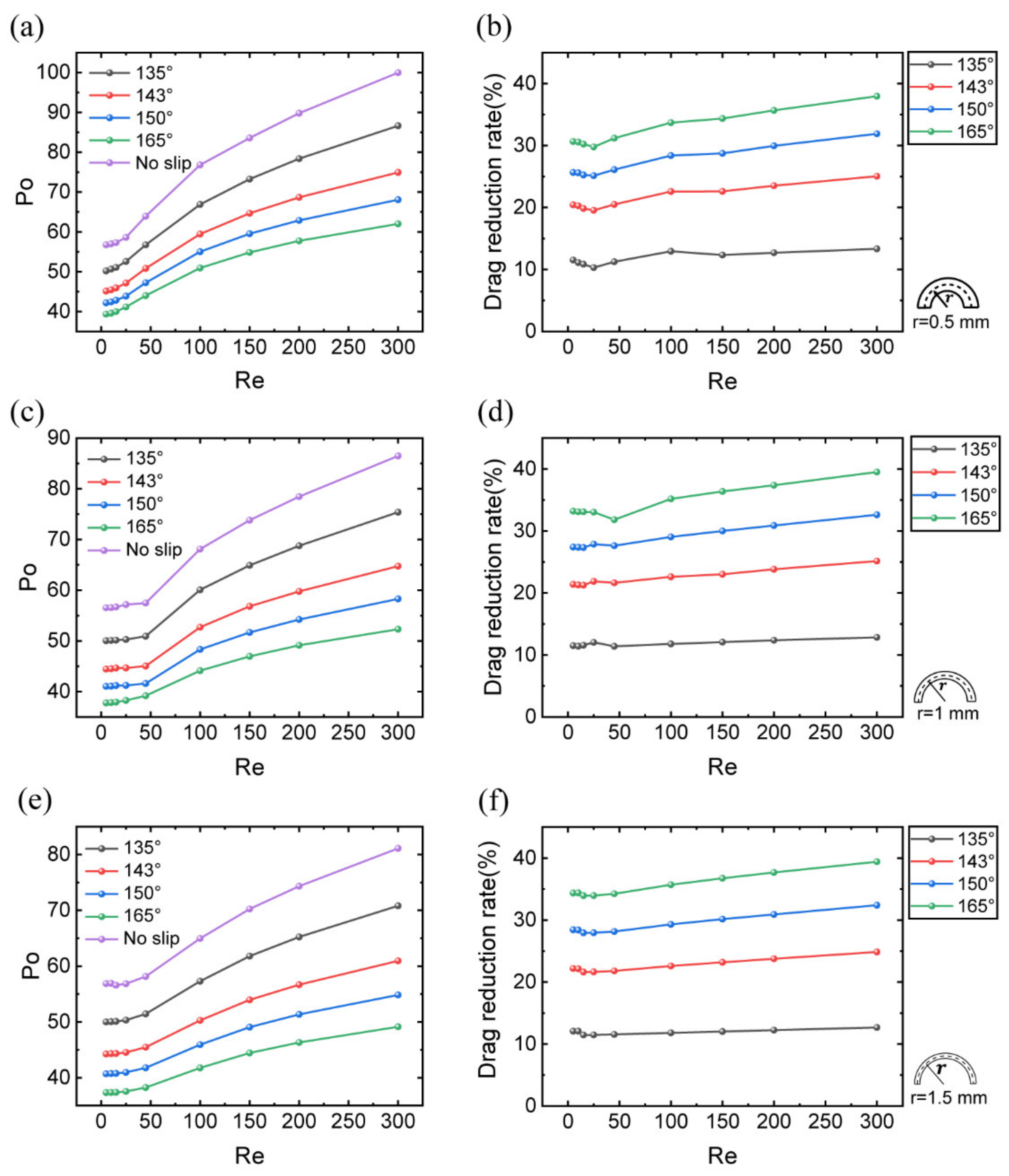 Machines 11 00051 g010