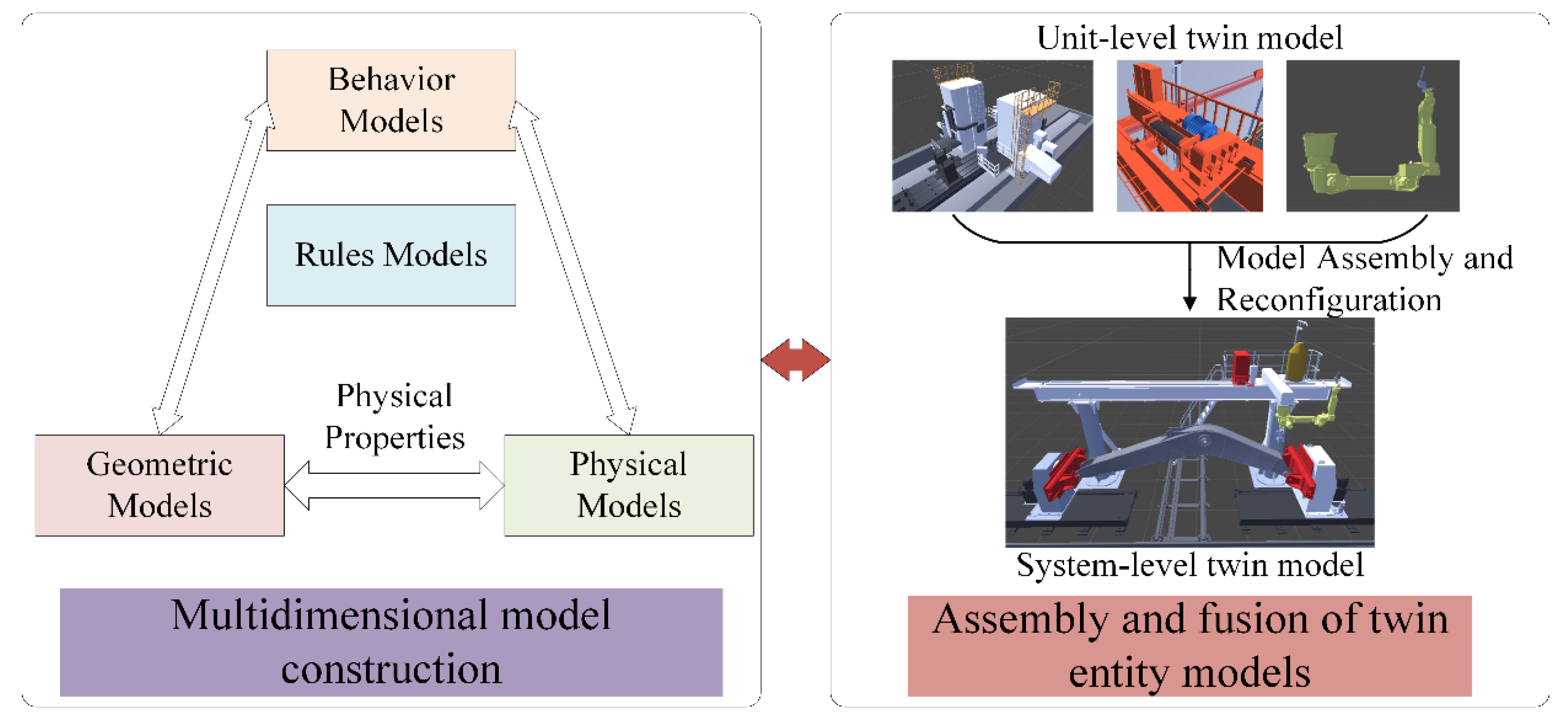 Machines 11 00053 g004
