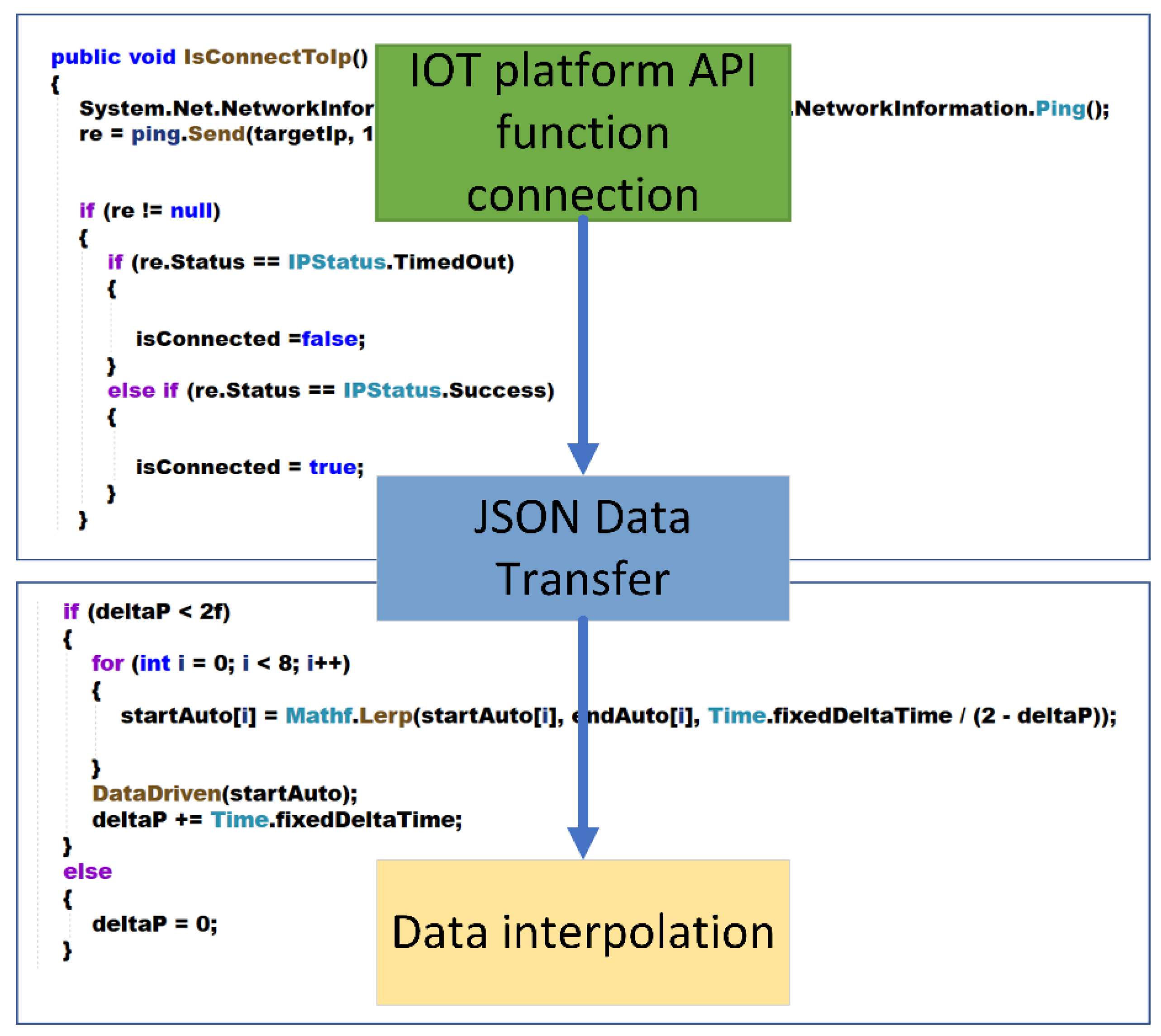 Machines 11 00053 g008