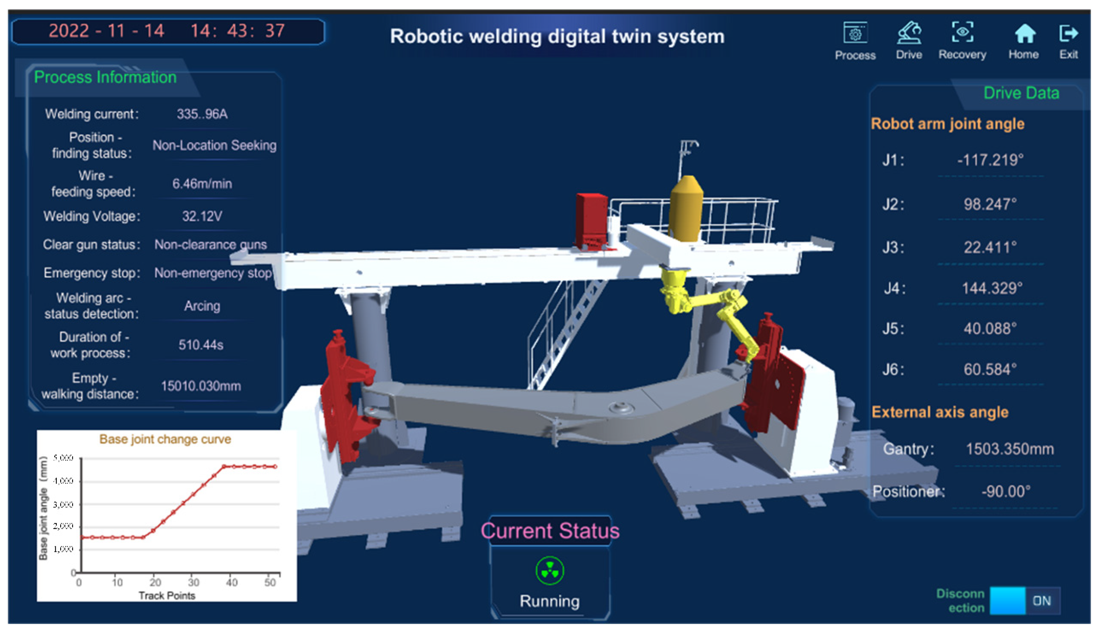 Machines 11 00053 g015