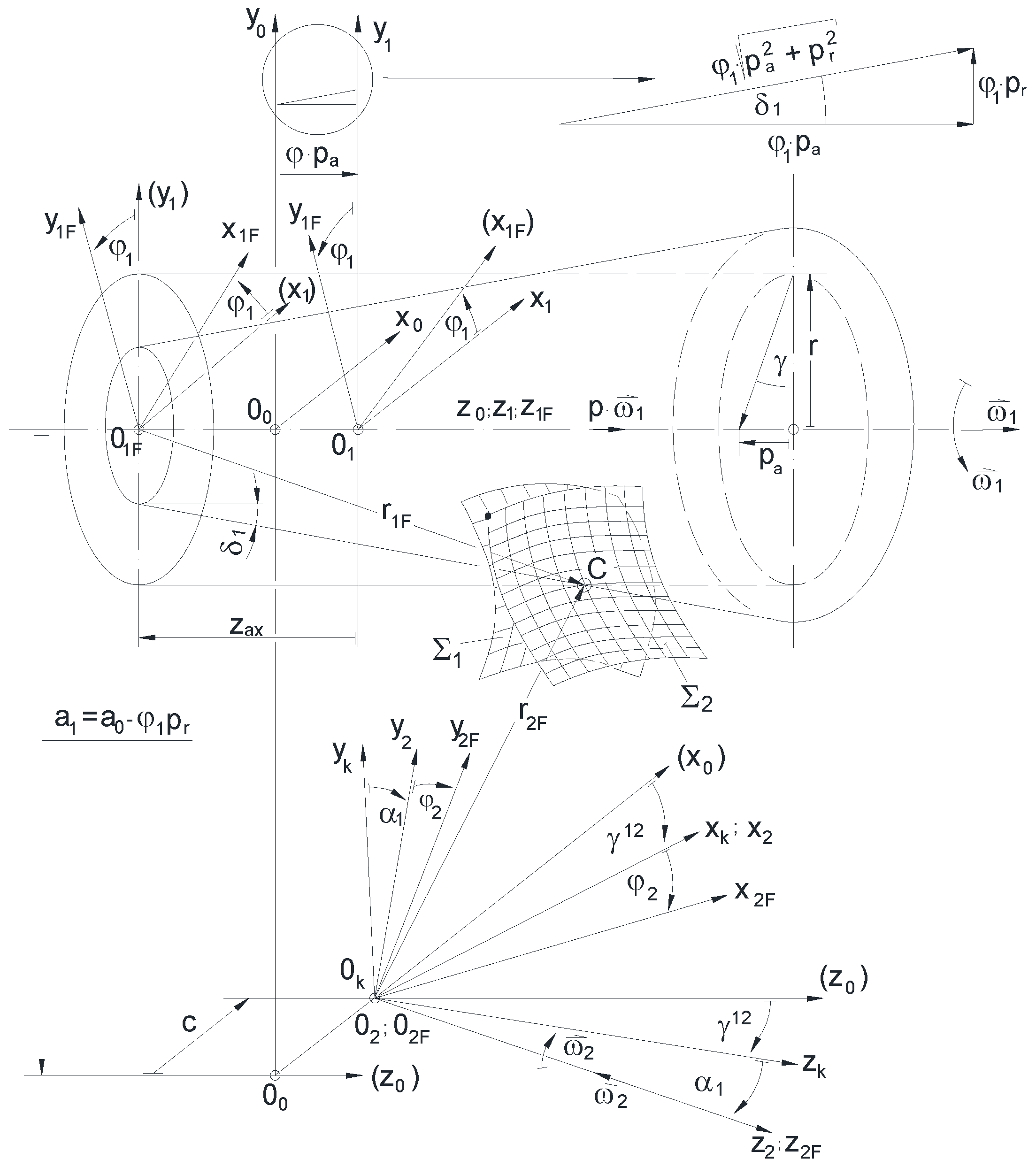 Machines 11 00056 g001