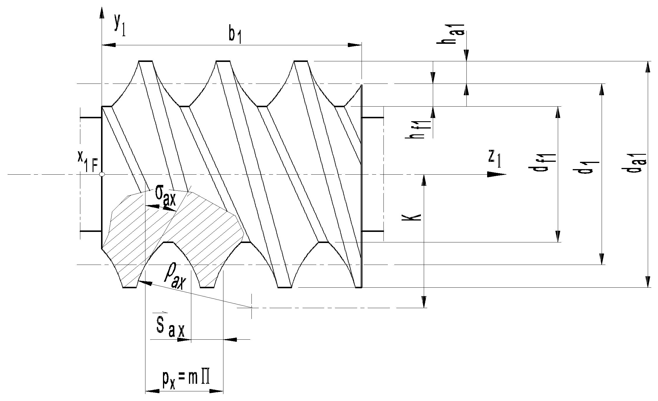Machines 11 00056 g003