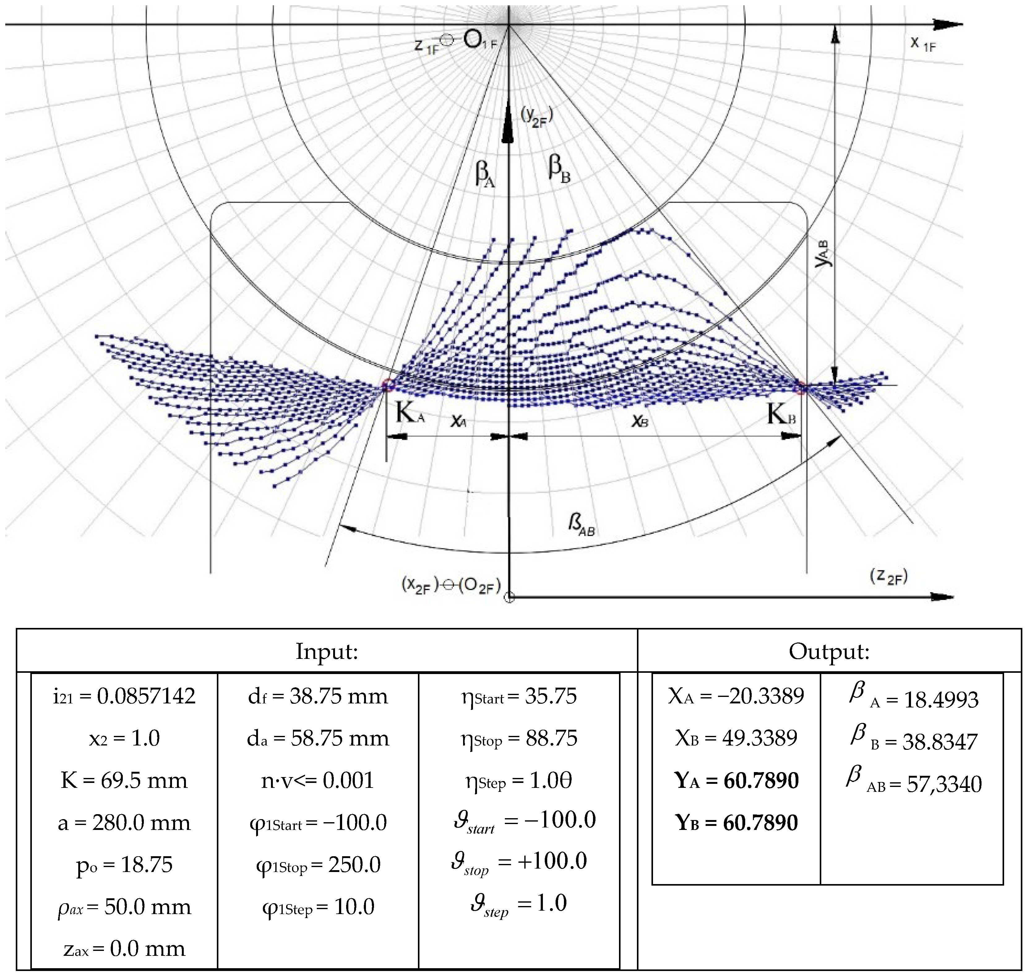 Machines 11 00056 g004