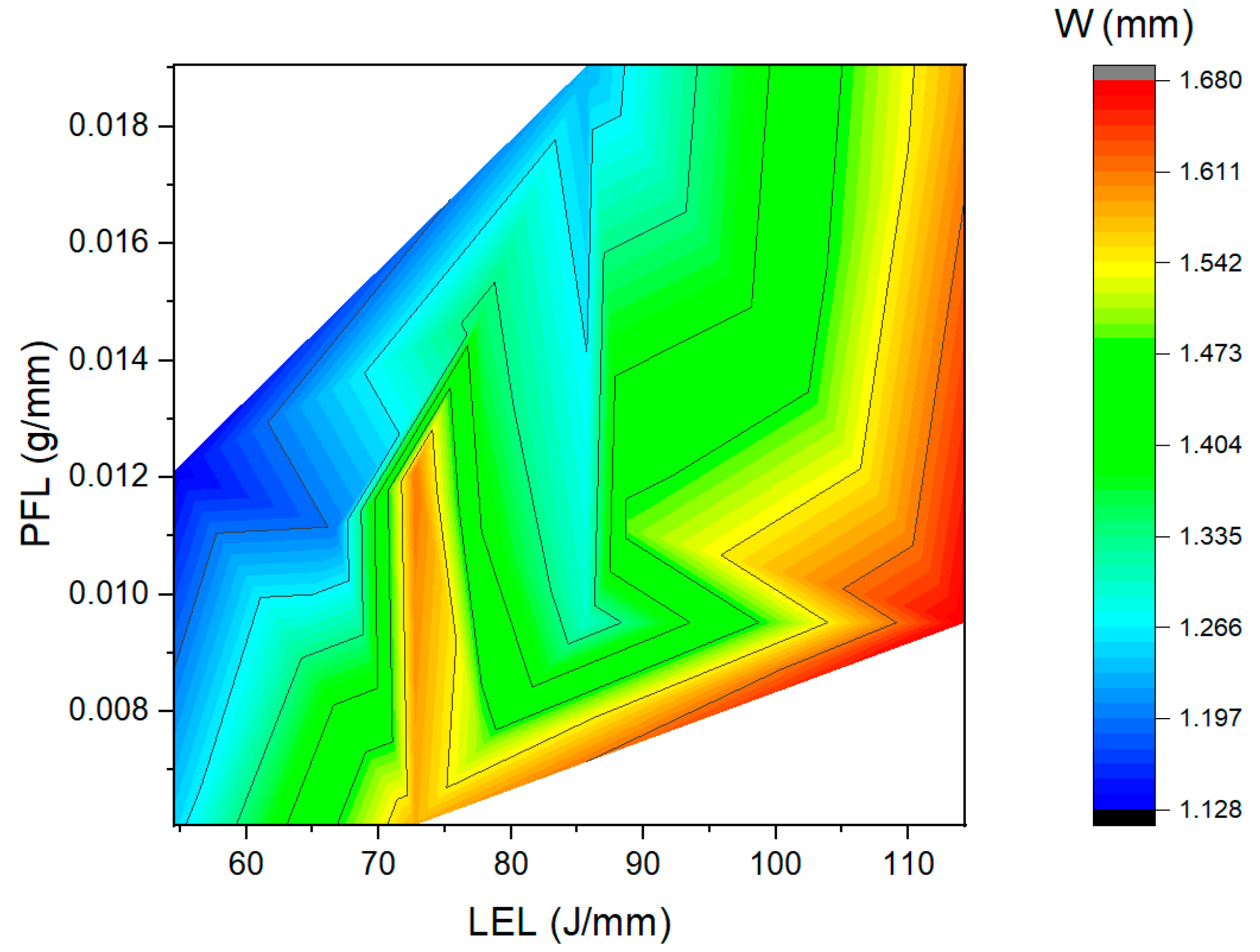 Machines 11 00058 g003