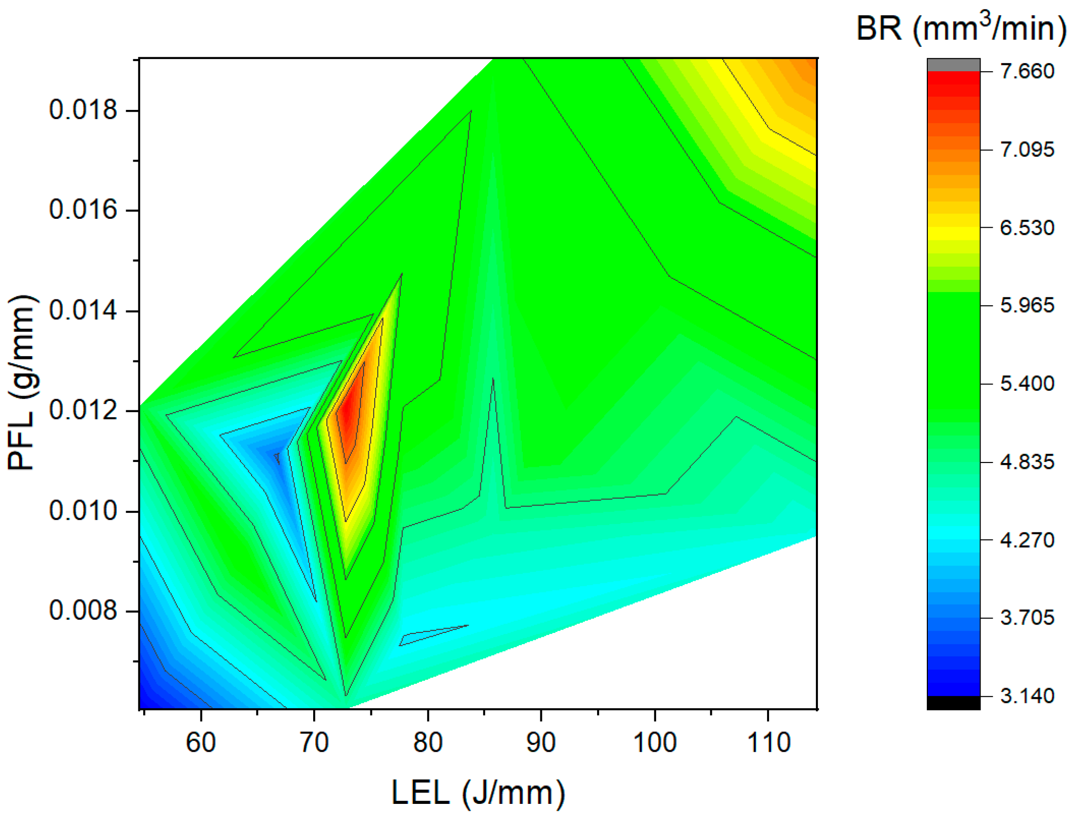 Machines 11 00058 g007